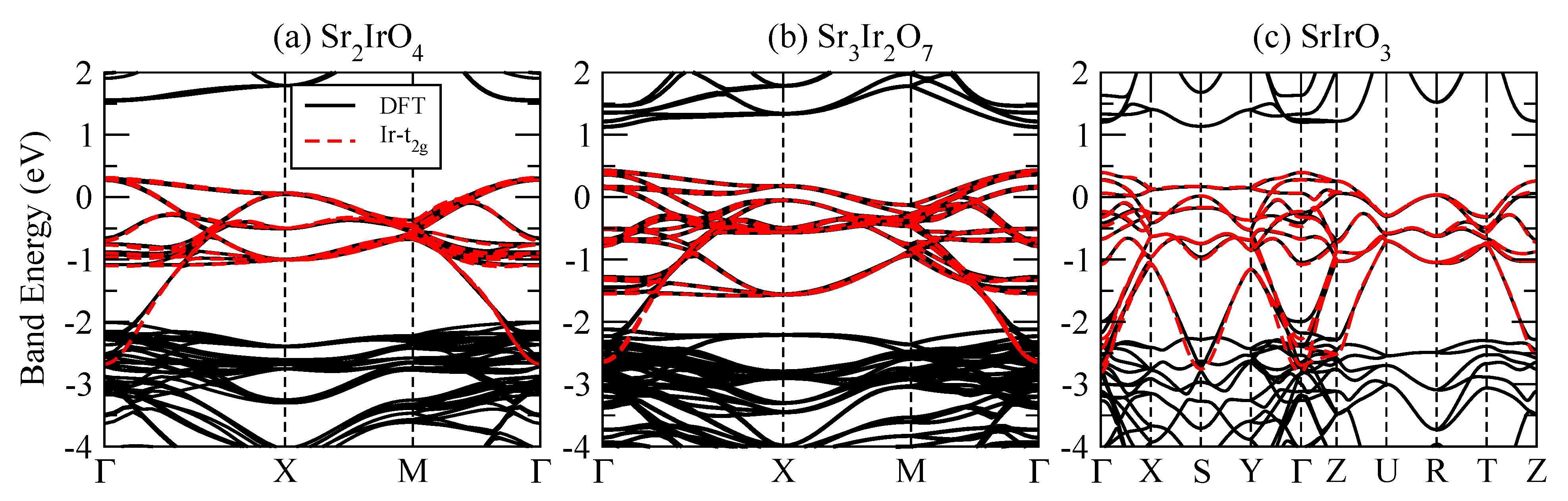 Applsci 11 02527 g004 Applsci 11 02527 g004