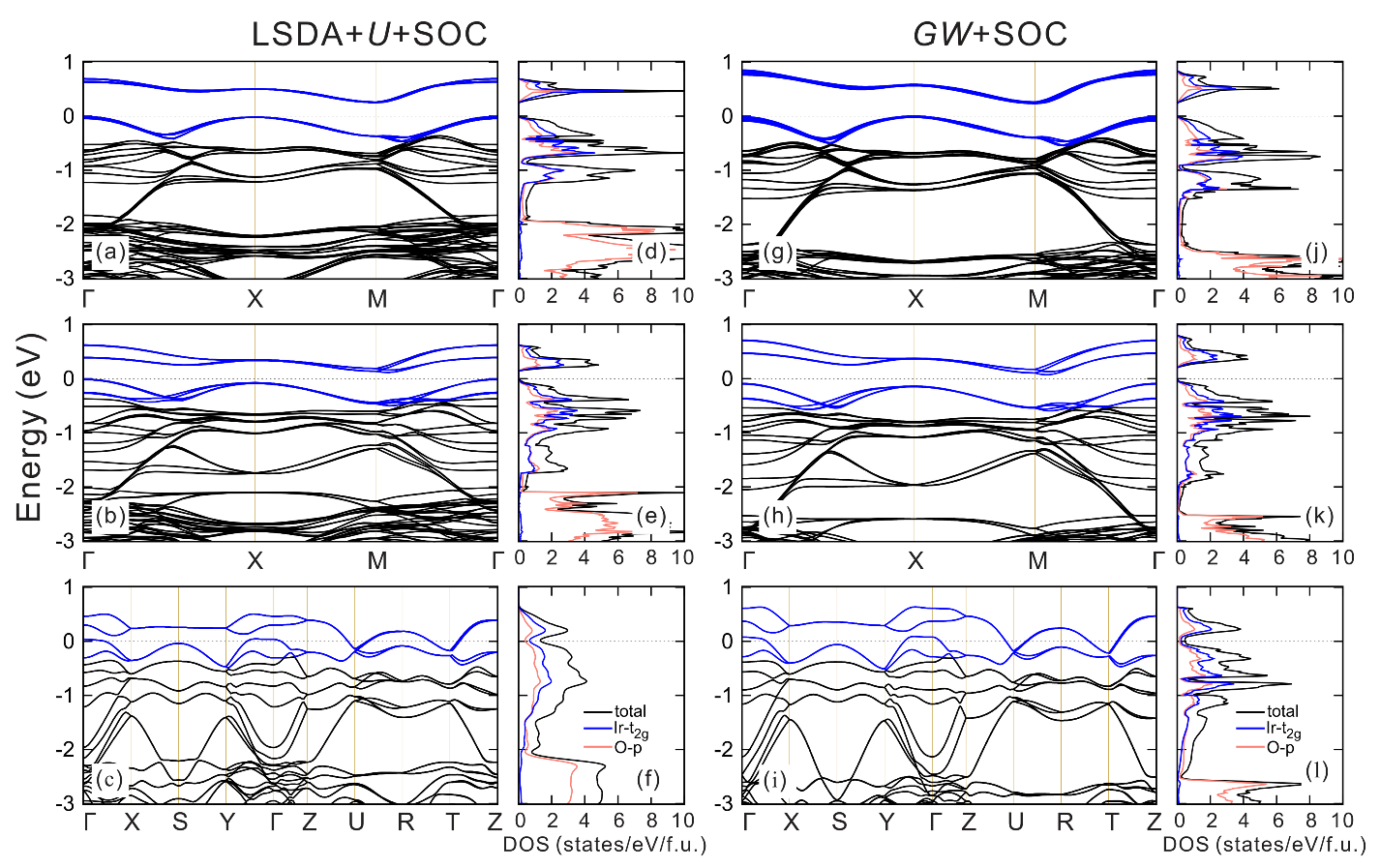Applsci 11 02527 g005 Applsci 11 02527 g005