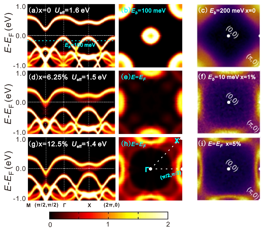 Applsci 11 02527 g006 Applsci 11 02527 g006