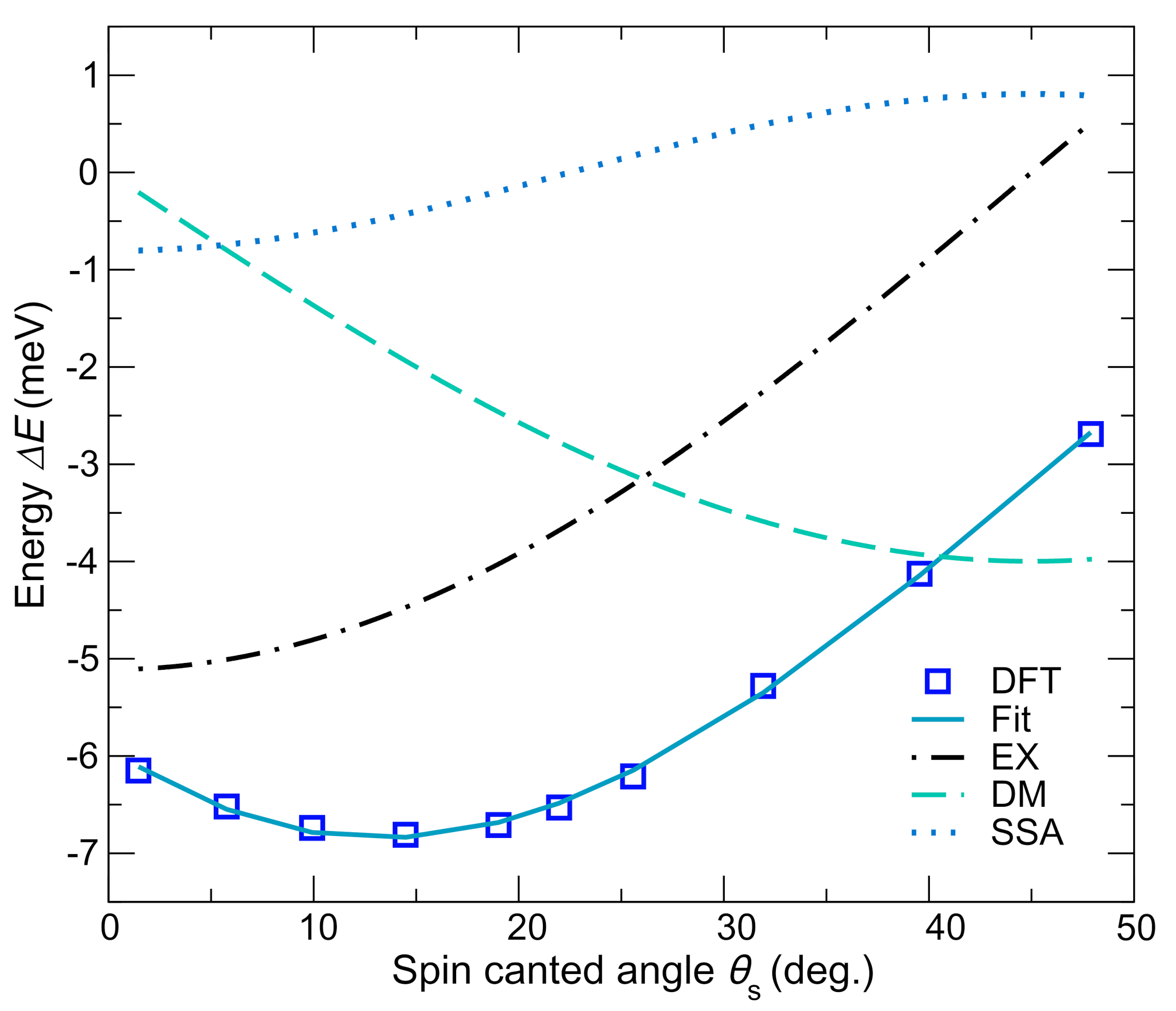 Applsci 11 02527 g008 Applsci 11 02527 g008