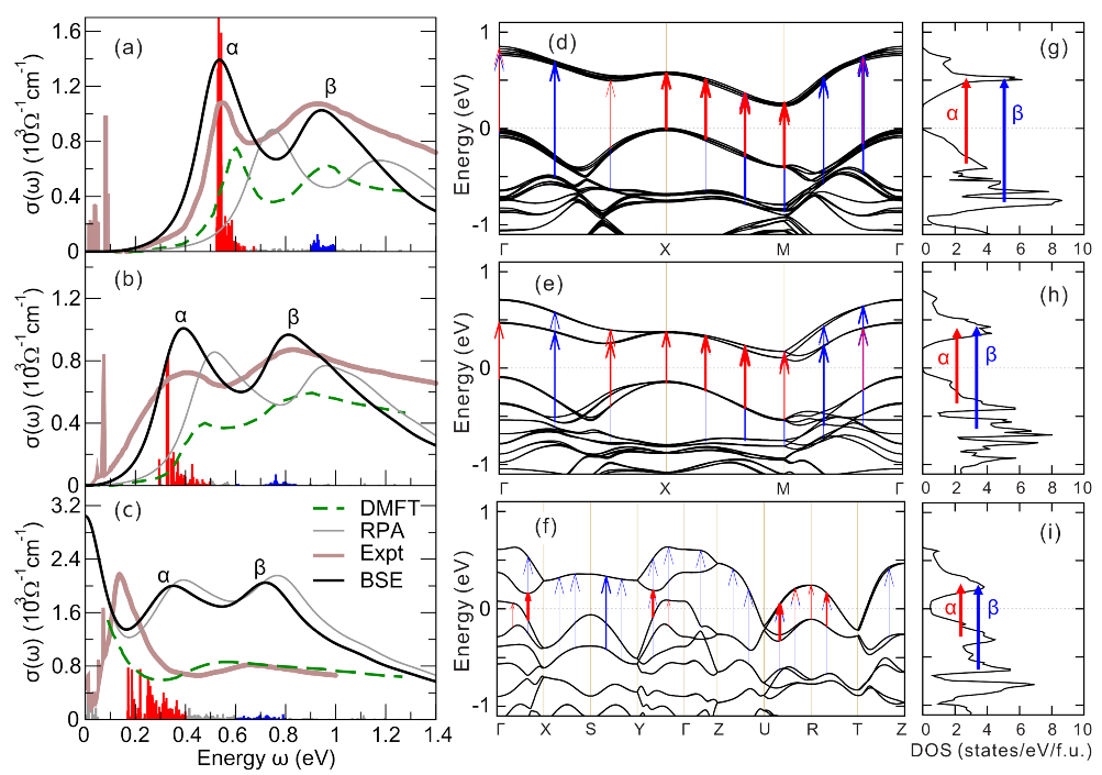 Applsci 11 02527 g010 Applsci 11 02527 g010