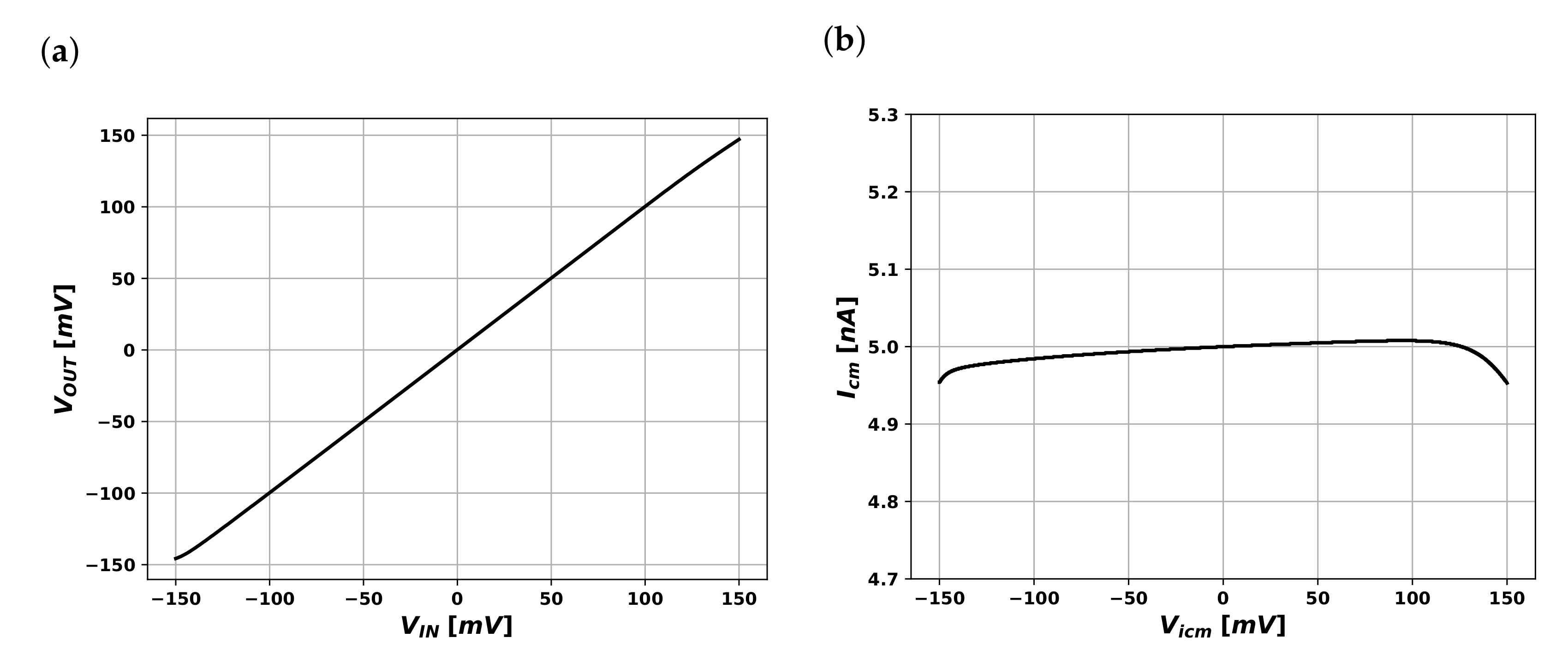 Applsci 11 02528 g006