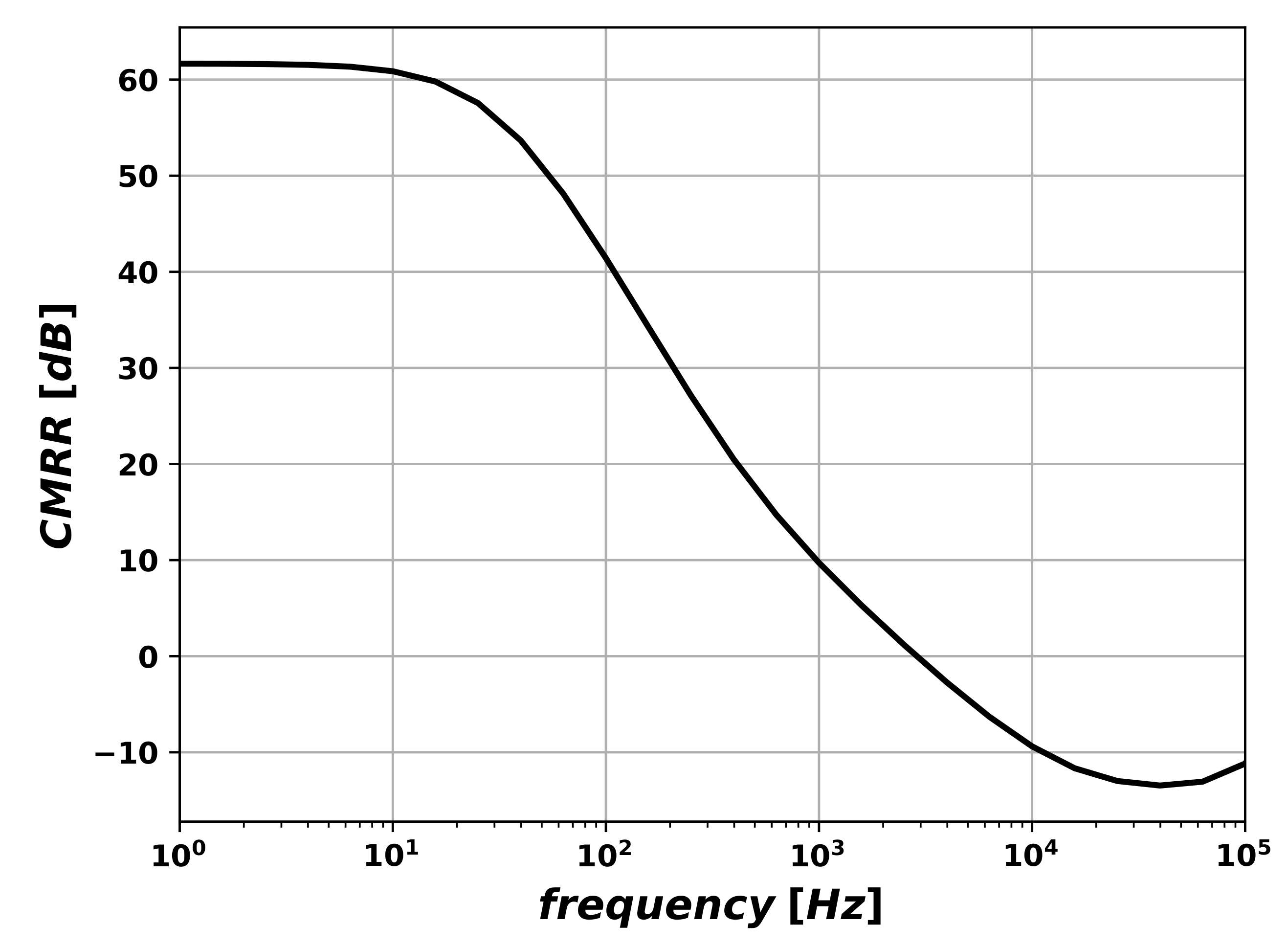 Applsci 11 02528 g007