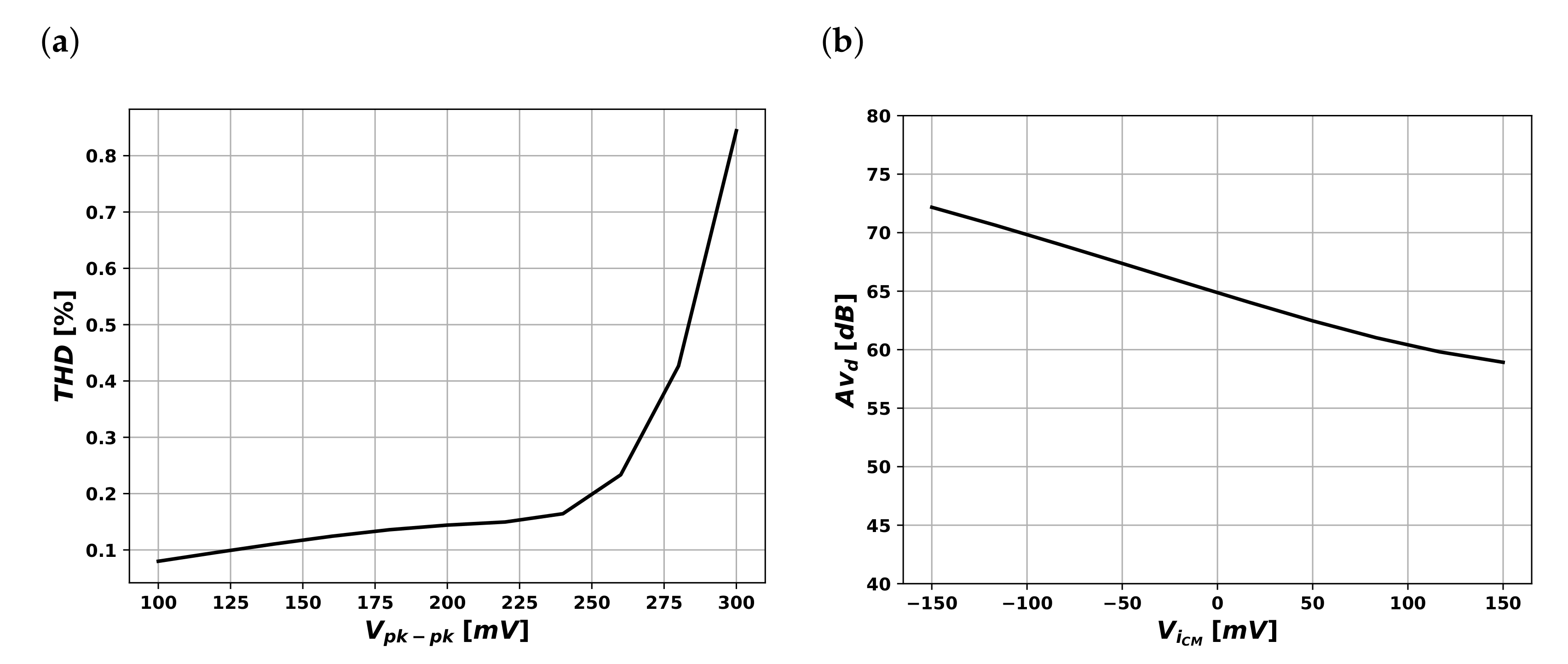 Applsci 11 02528 g009
