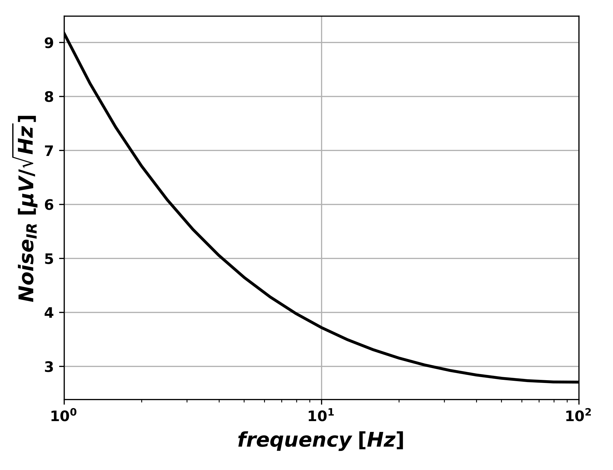 Applsci 11 02528 g010