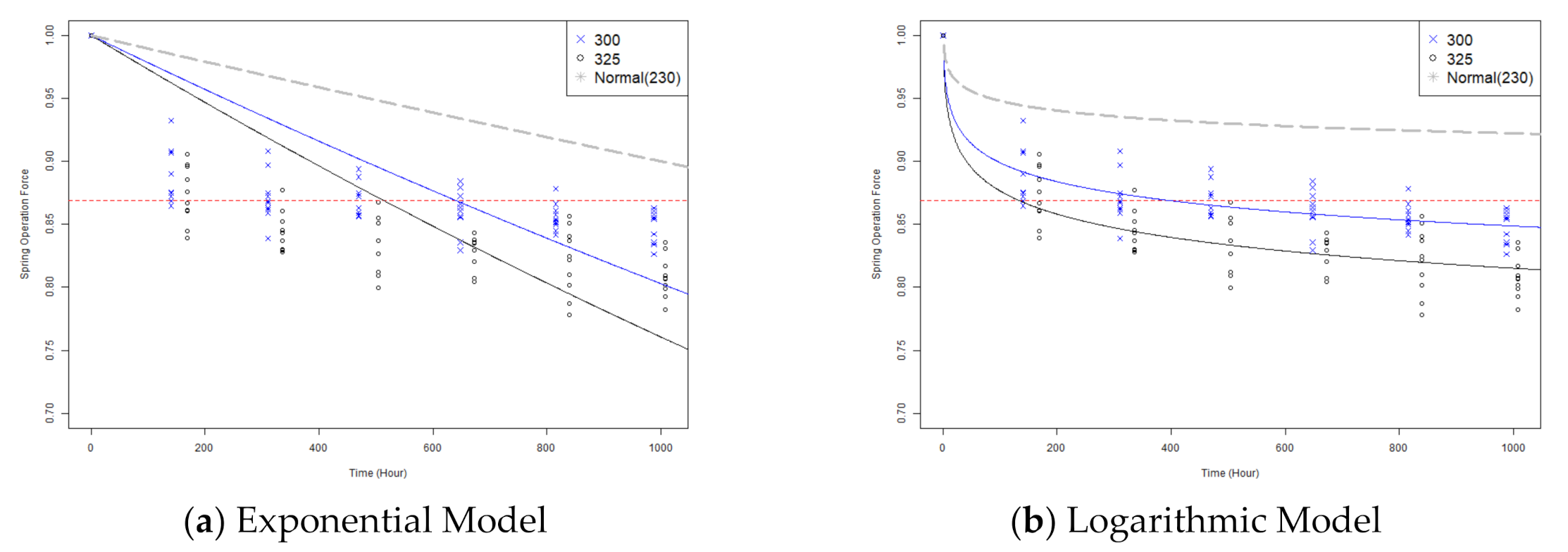 Applsci 11 02537 g010a