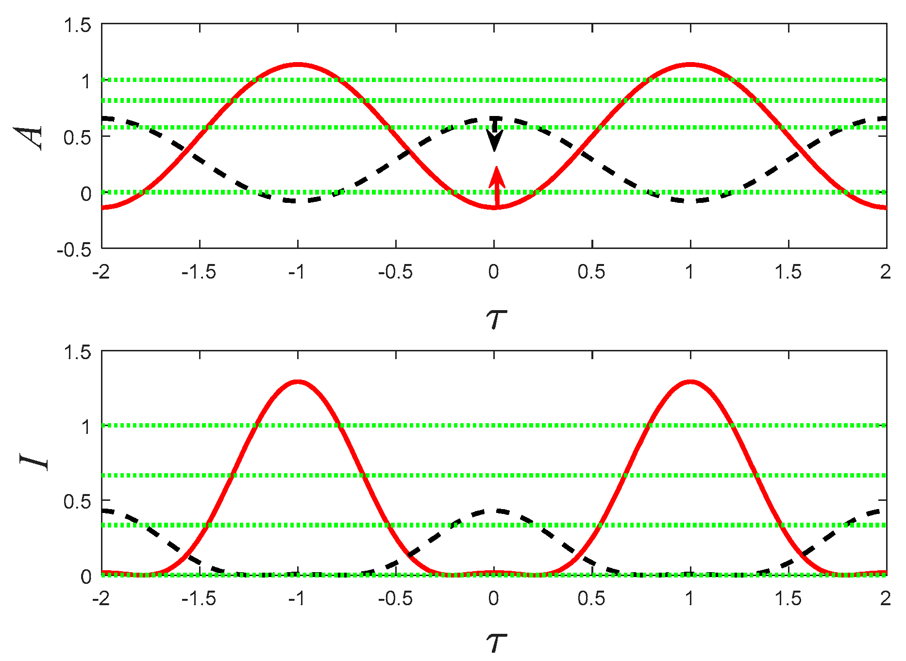 Applsci 11 02542 g004 Applsci 11 02542 g004