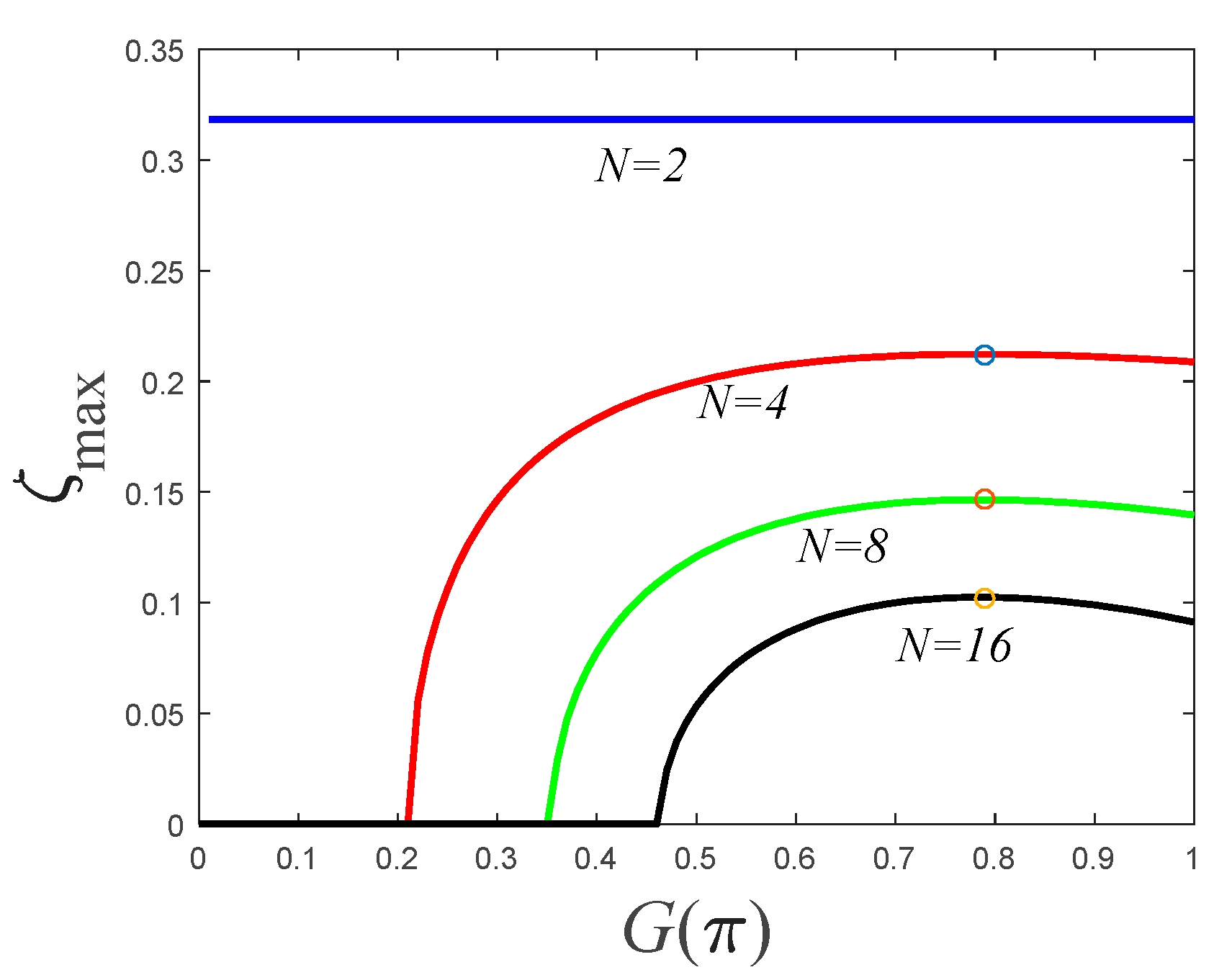 Applsci 11 02542 g005 Applsci 11 02542 g005