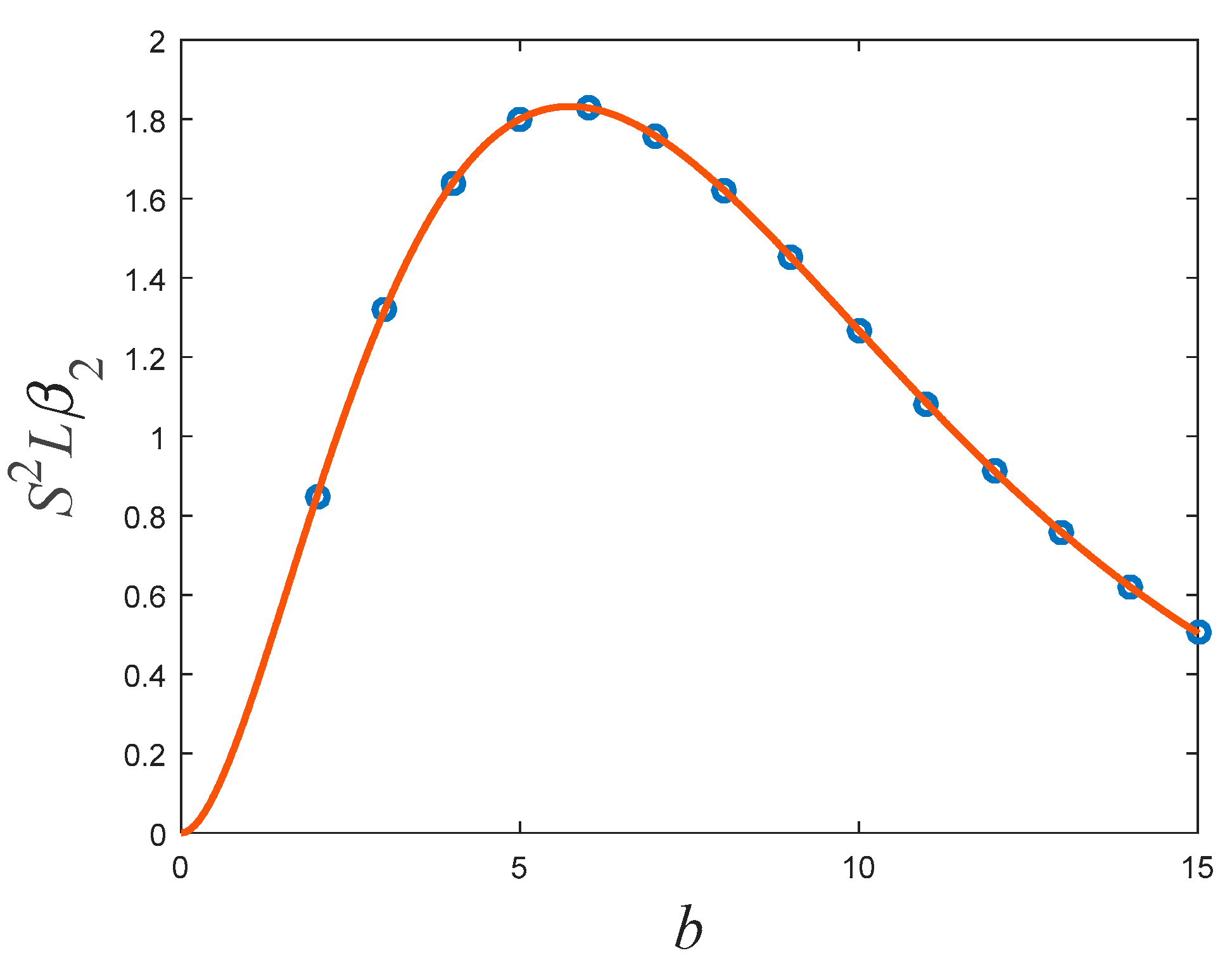 Applsci 11 02542 g006 Applsci 11 02542 g006