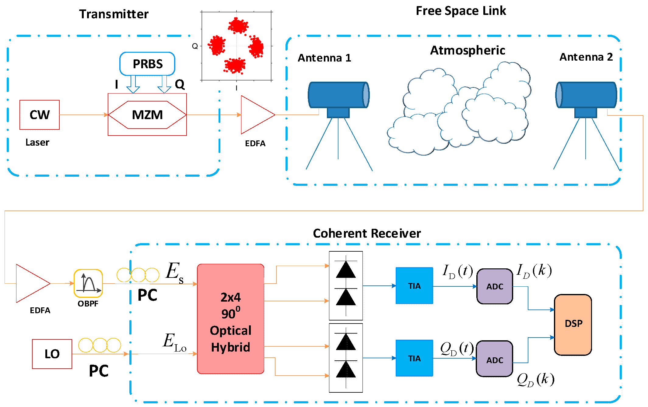 Applsci 11 02543 g001