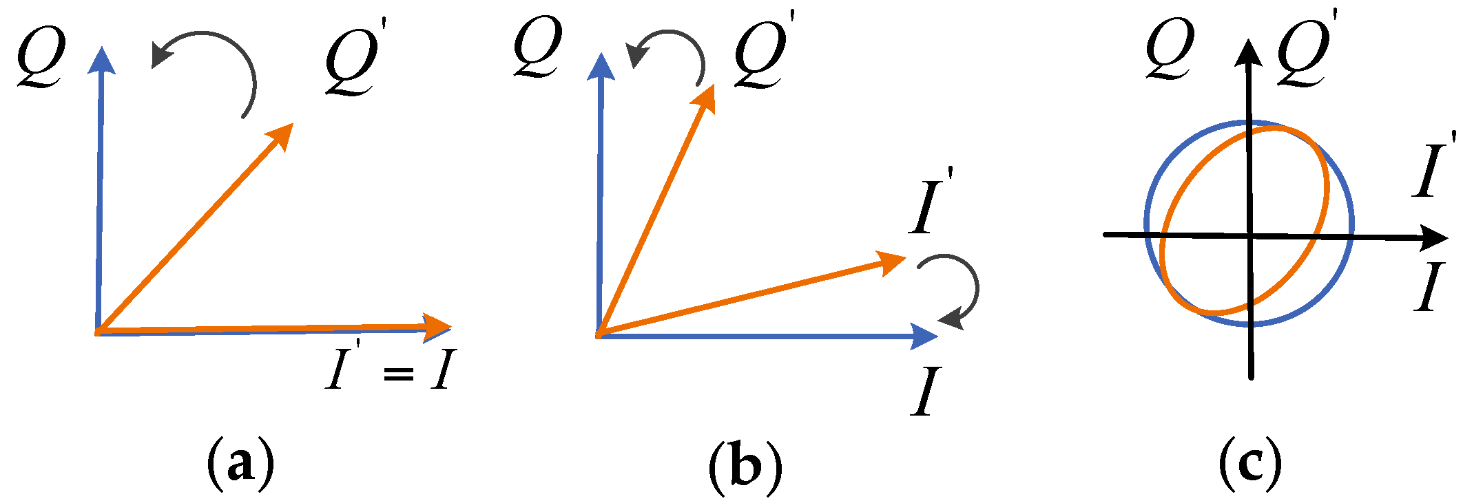 Applsci 11 02543 g002