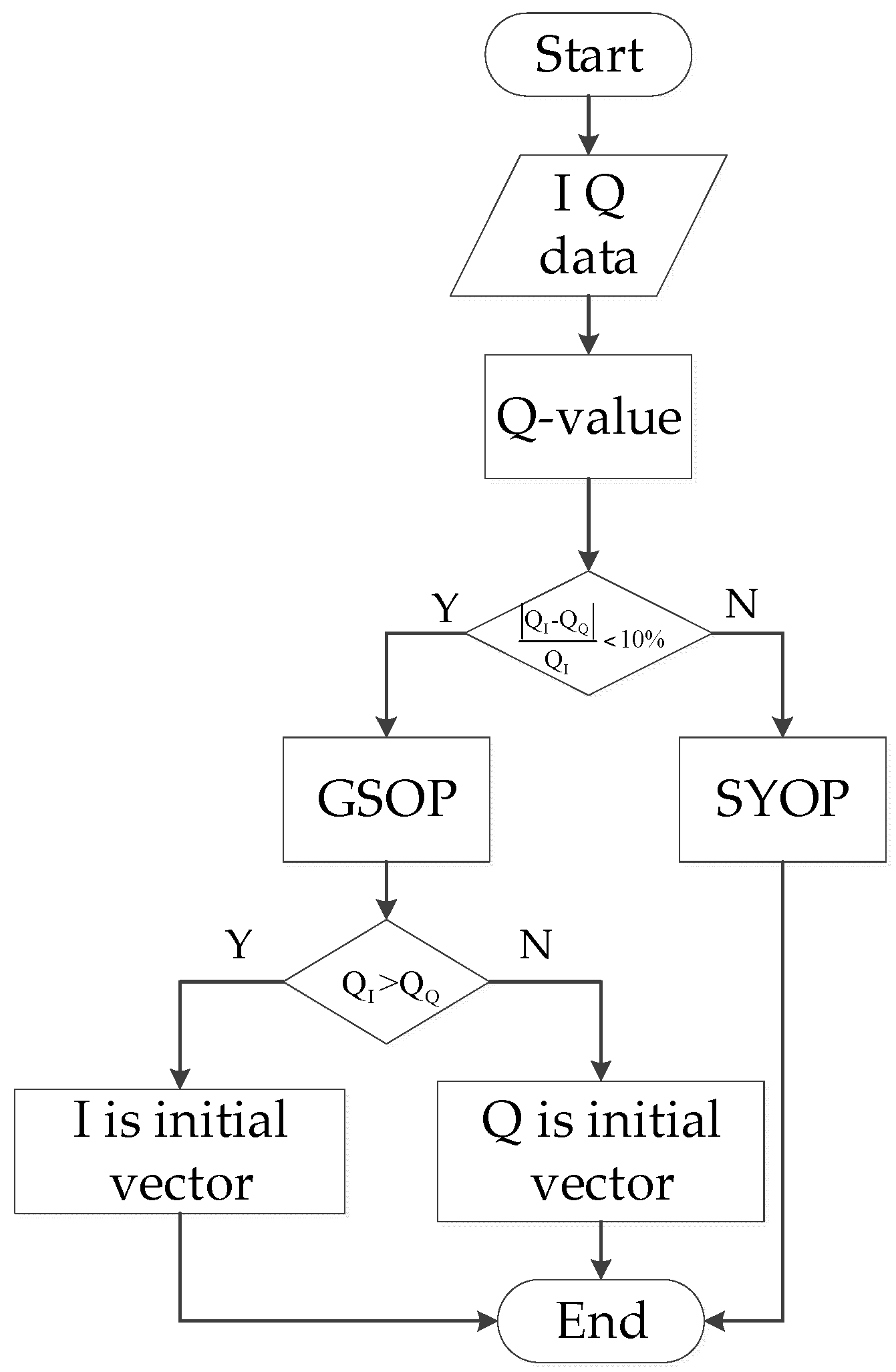 Applsci 11 02543 g004