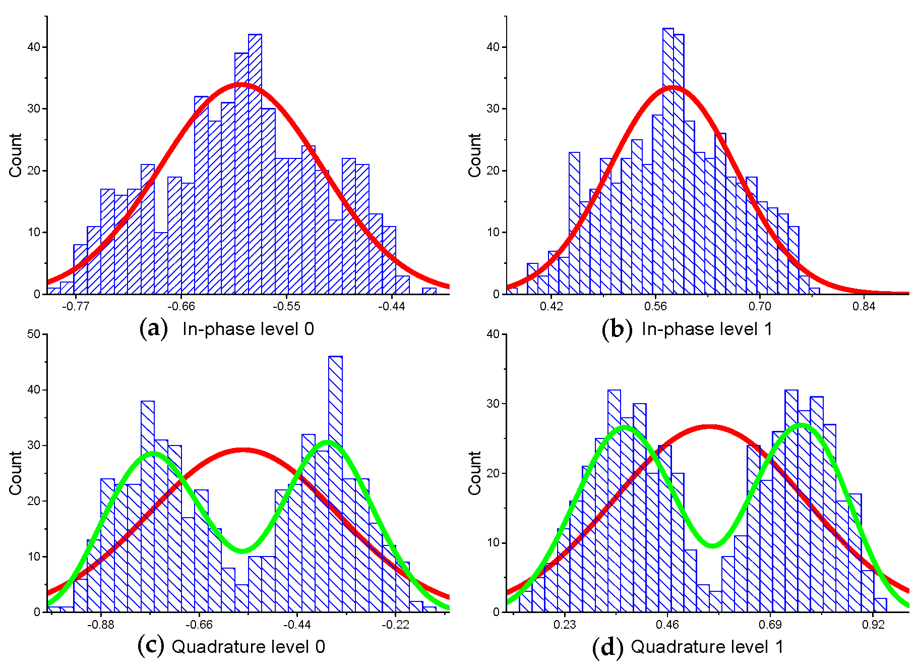 Applsci 11 02543 g006