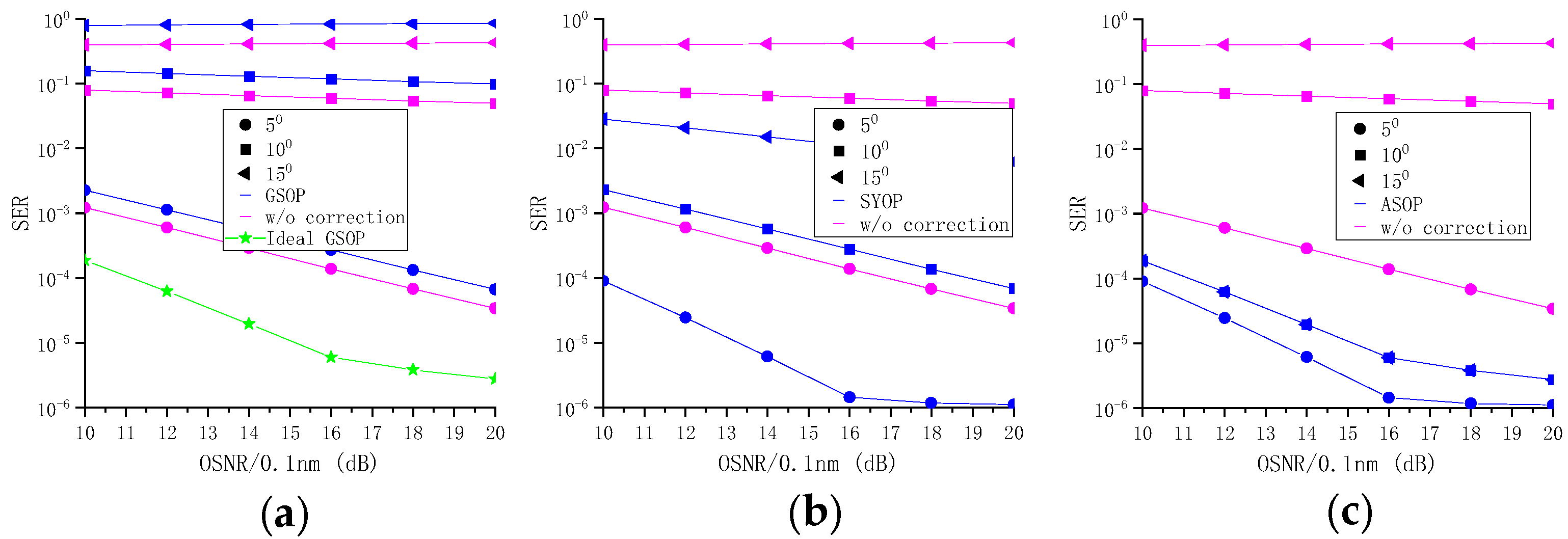 Applsci 11 02543 g008
