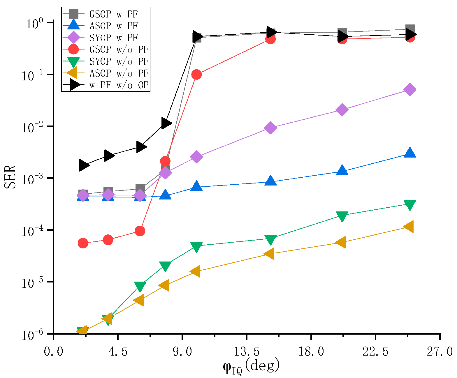 Applsci 11 02543 g010