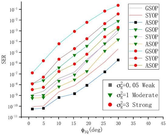 Applsci 11 02543 g011