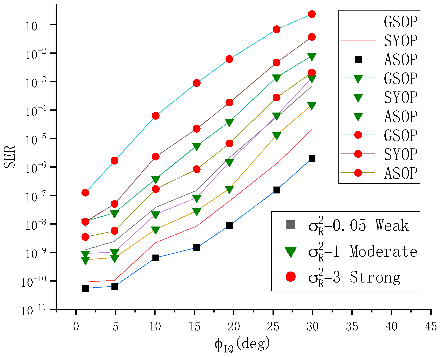 Applsci 11 02543 g011