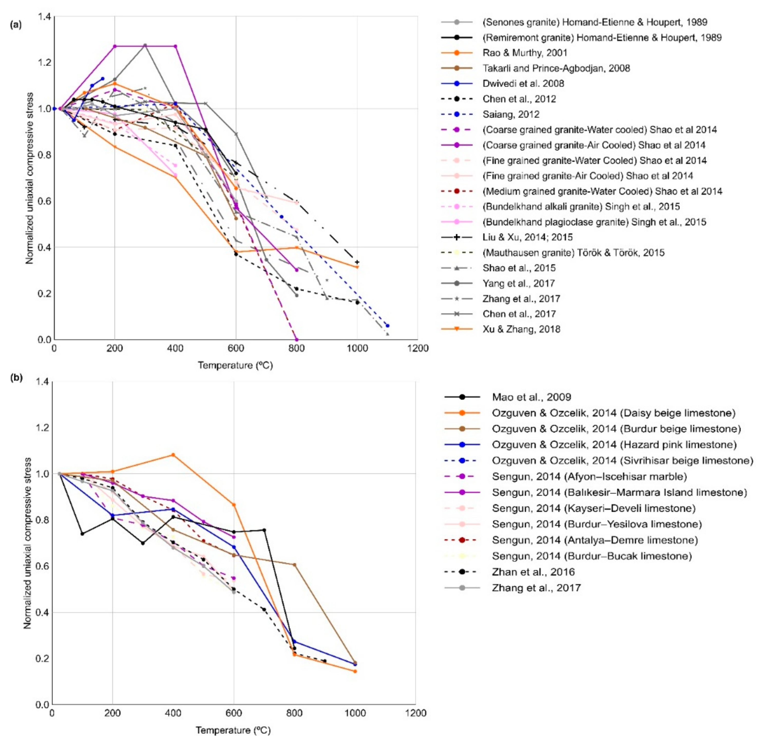 Applsci 11 02545 g002