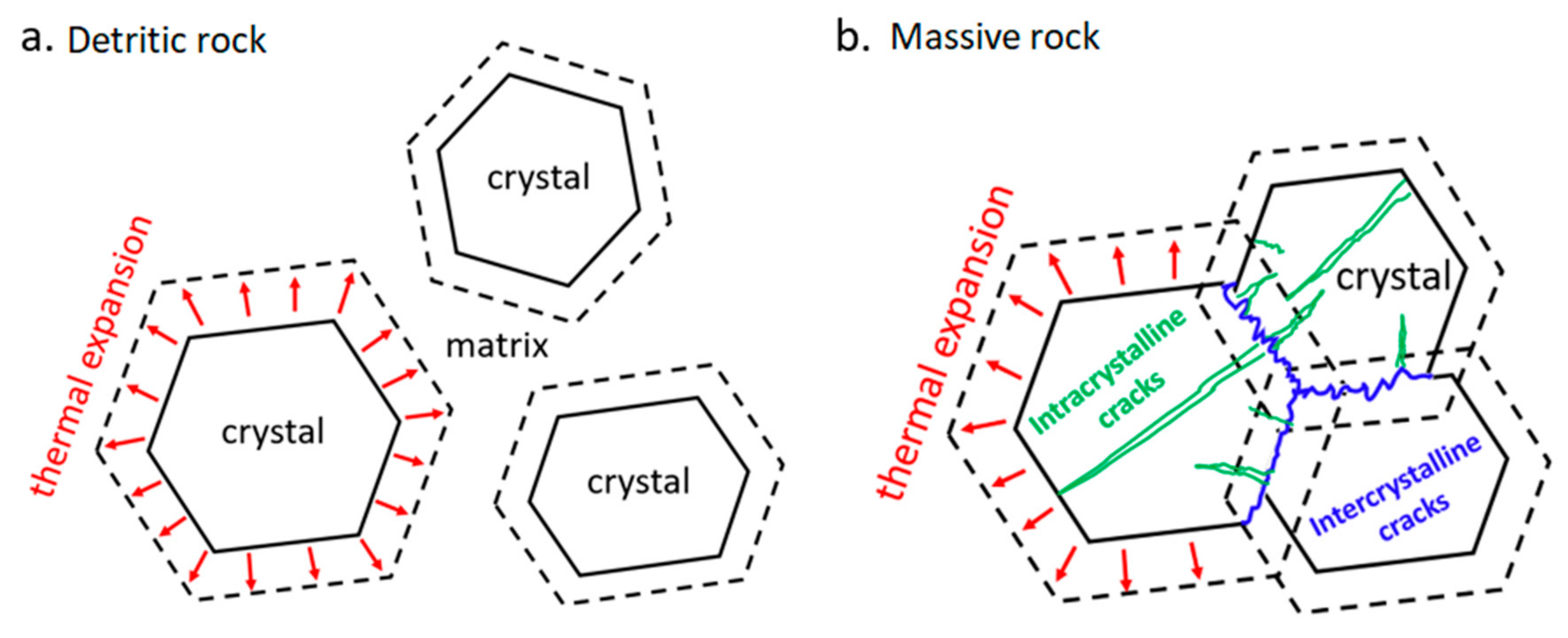 Applsci 11 02545 g004