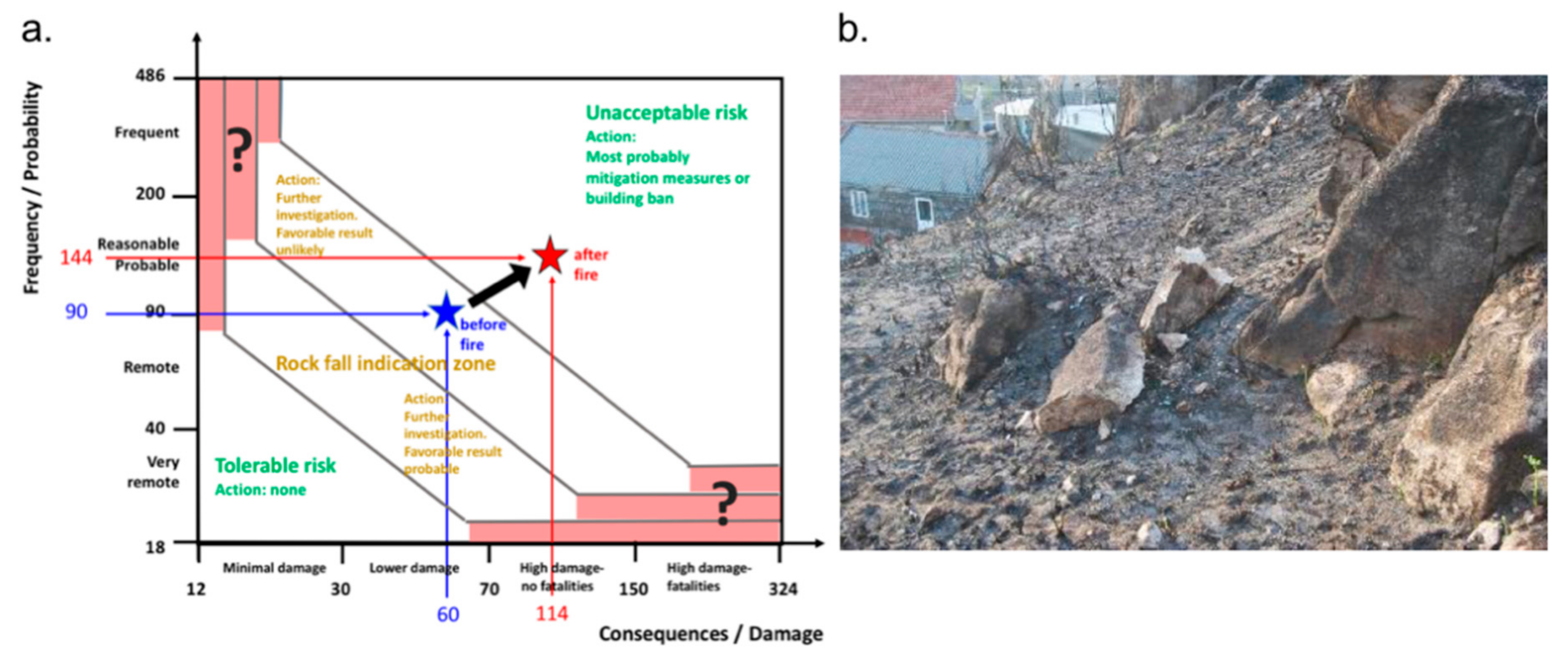 Applsci 11 02545 g009