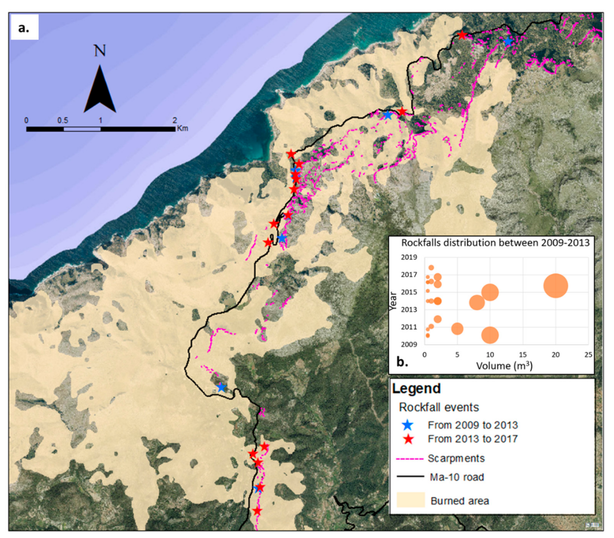 Applsci 11 02545 g012