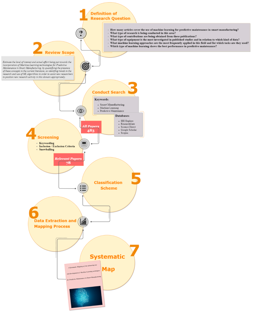 Applsci 11 02546 g001