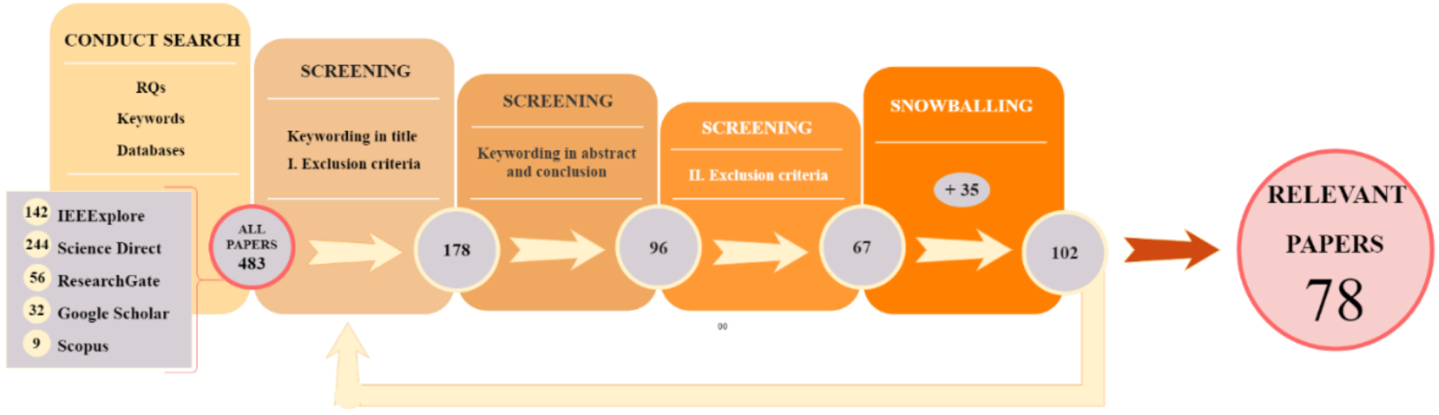 Applsci 11 02546 g005