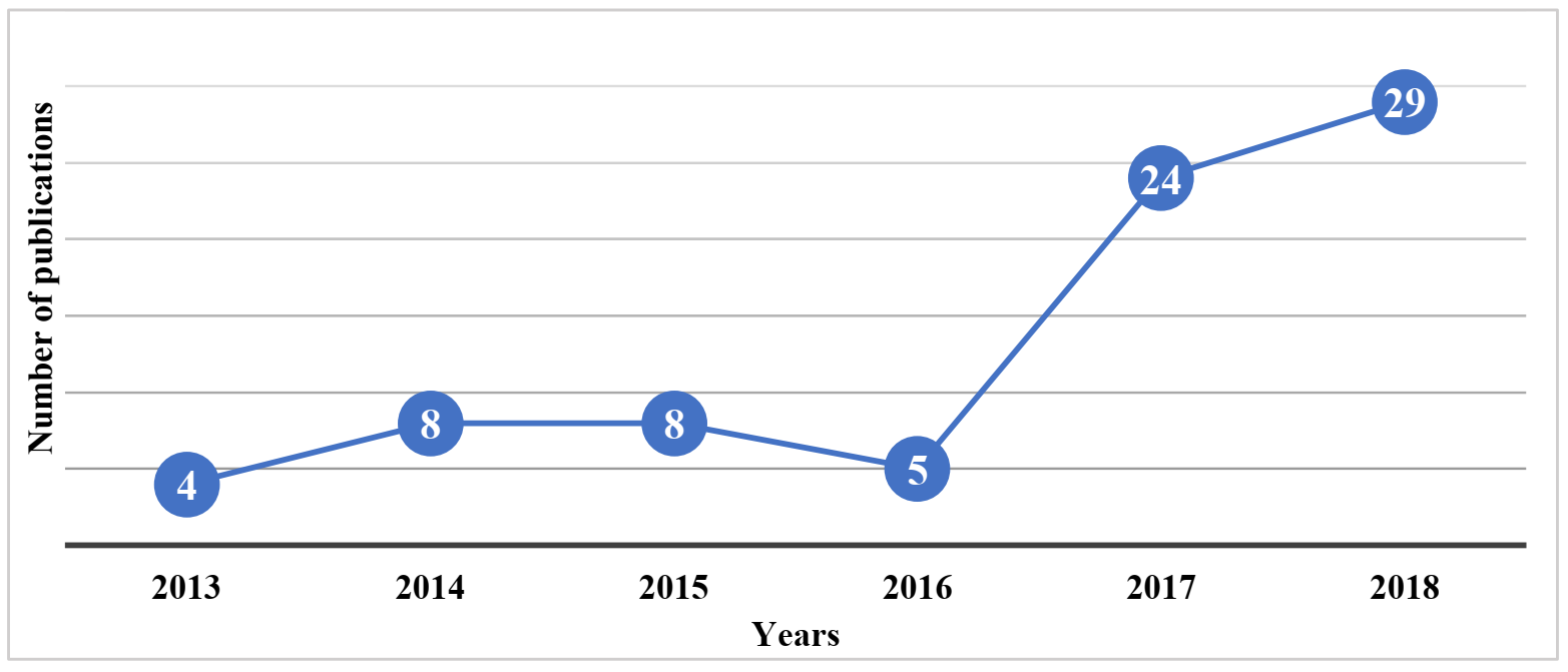 Applsci 11 02546 g006
