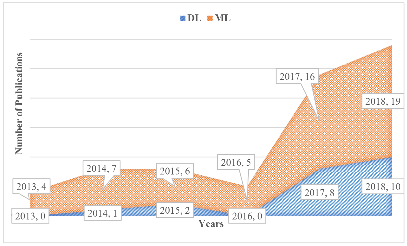 Applsci 11 02546 g007