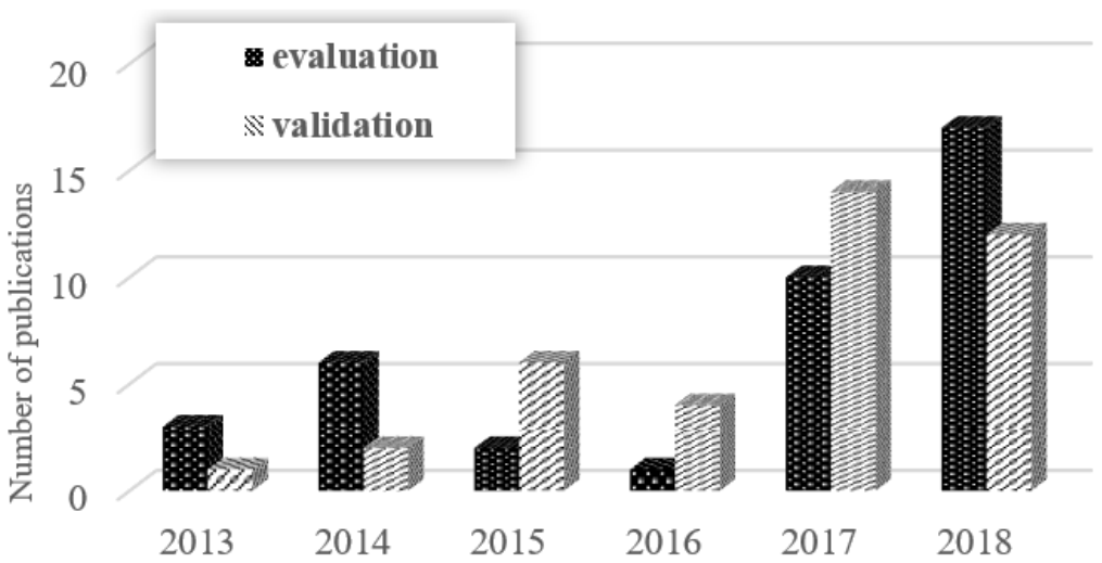 Applsci 11 02546 g010