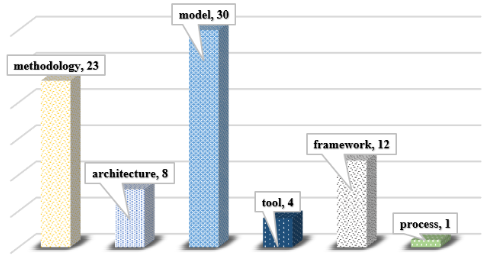 Applsci 11 02546 g011