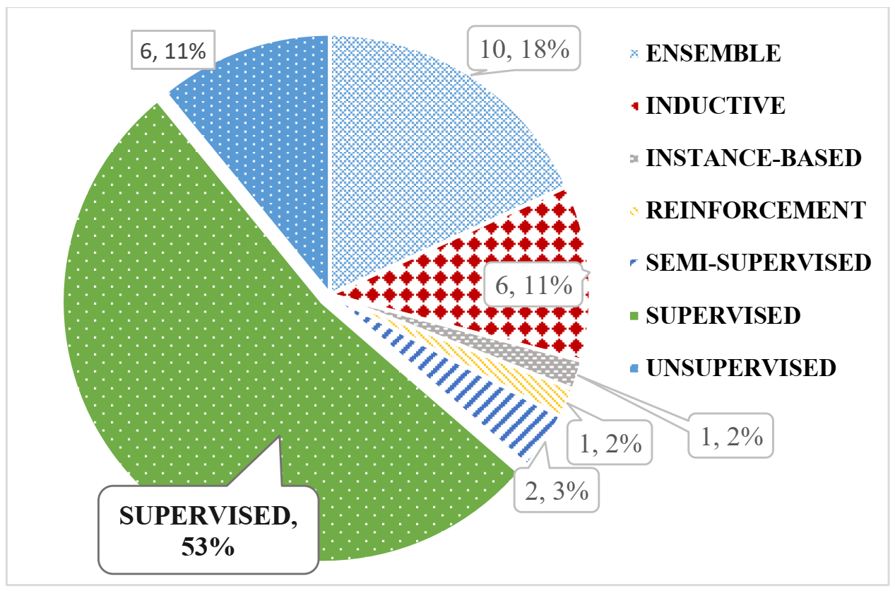Applsci 11 02546 g015