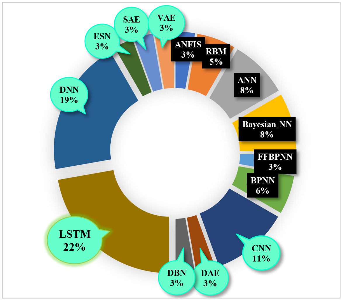 Applsci 11 02546 g020
