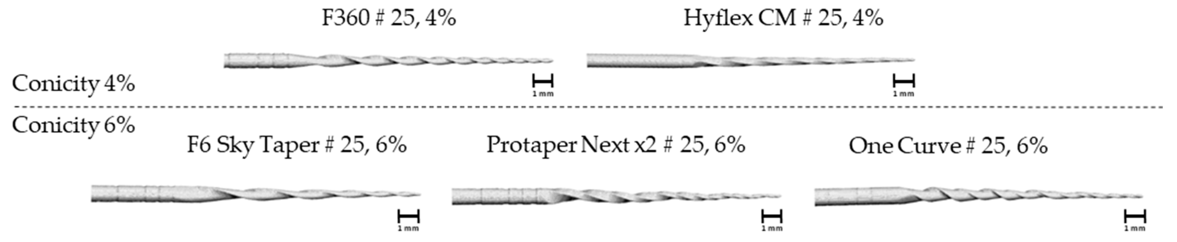 Applsci 11 02547 g001