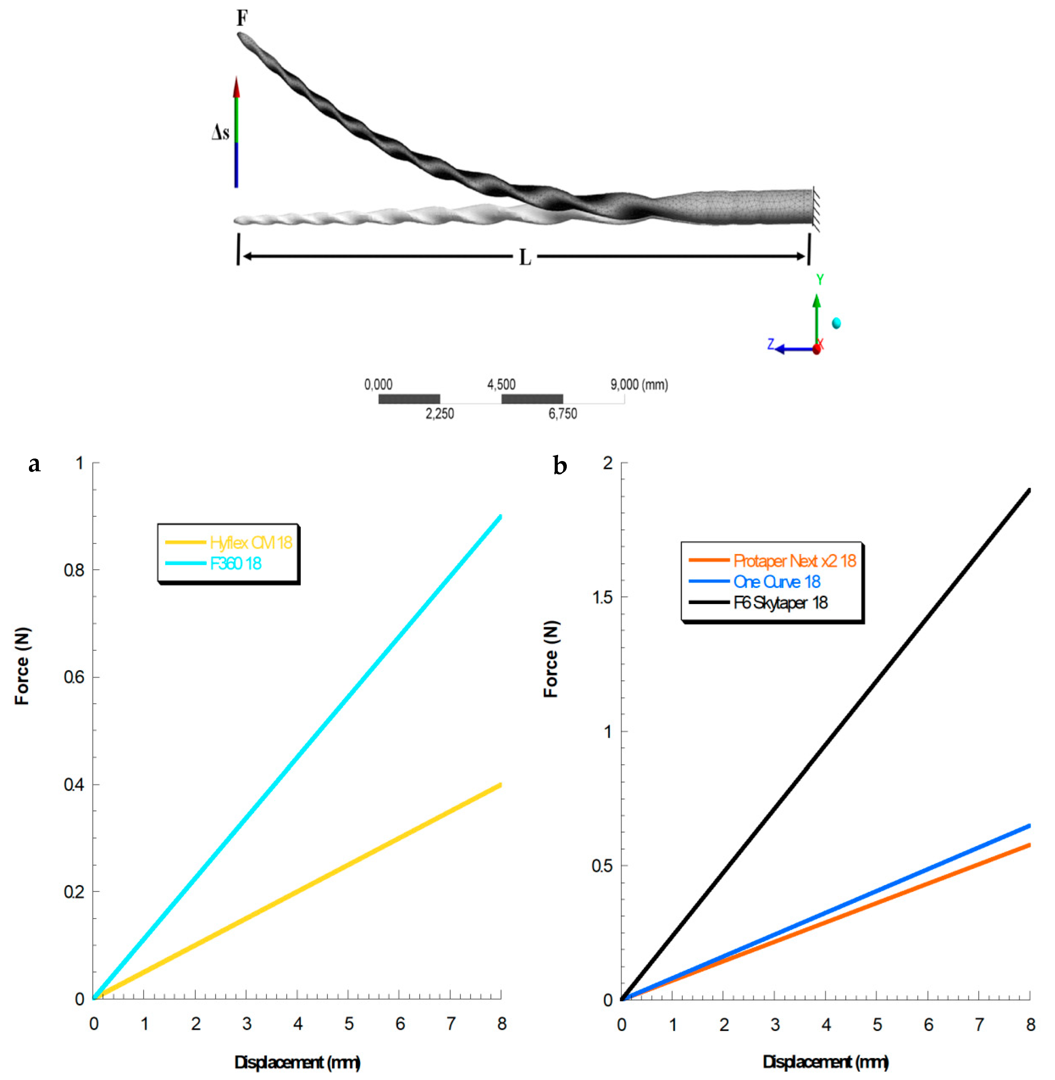 Applsci 11 02547 g002