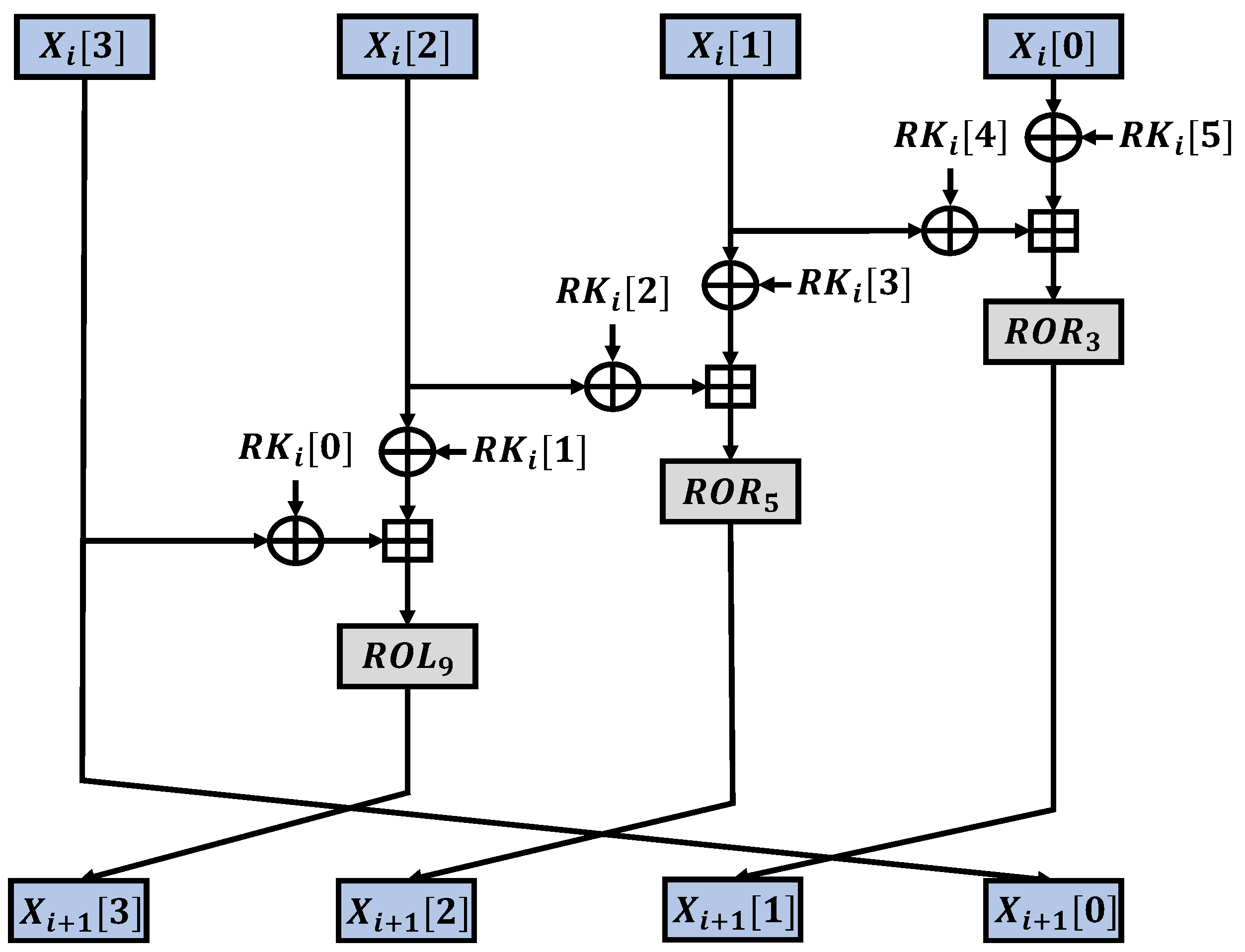Applsci 11 02548 g002