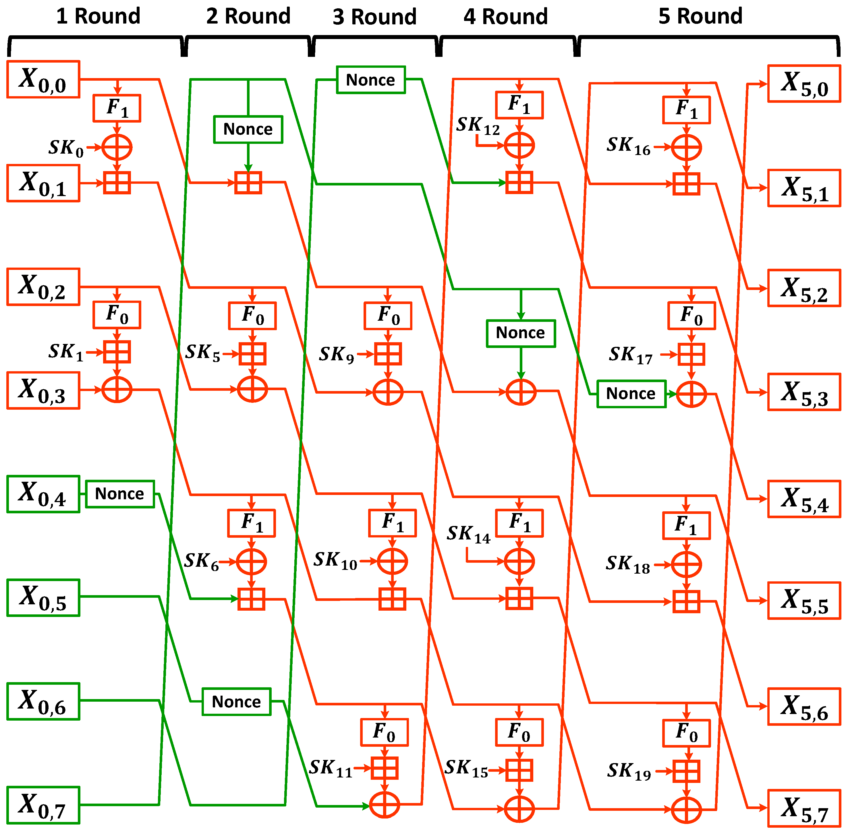 Applsci 11 02548 g006