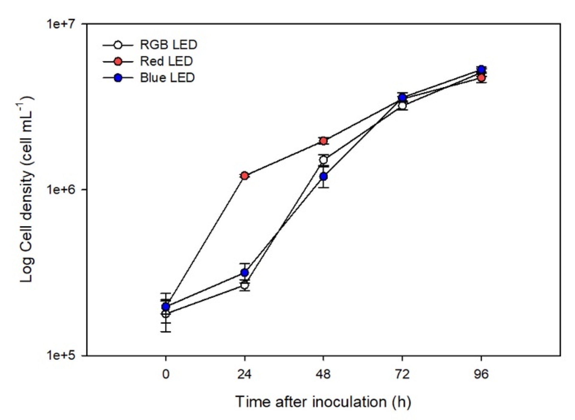 Applsci 11 02550 g001