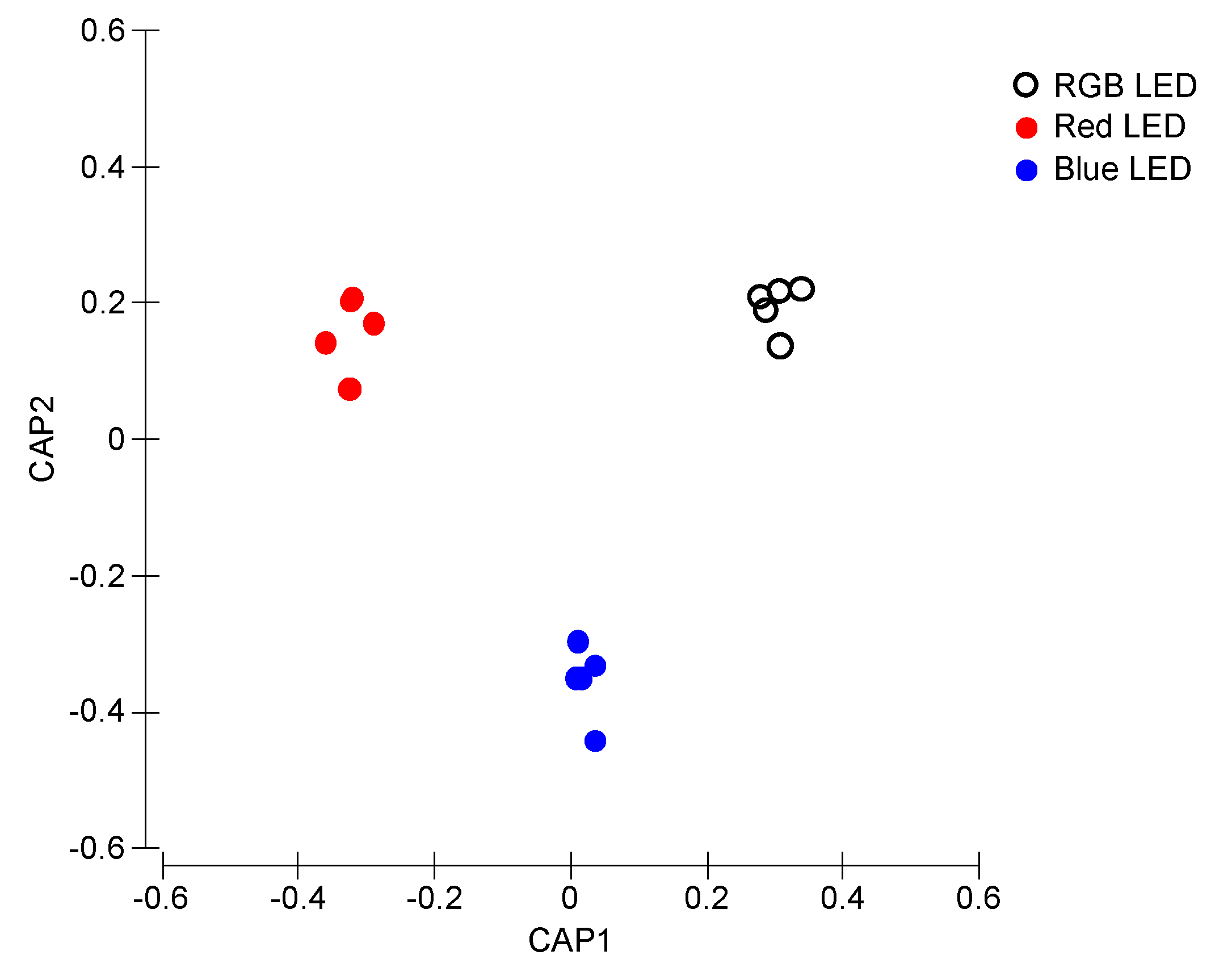 Applsci 11 02550 g004