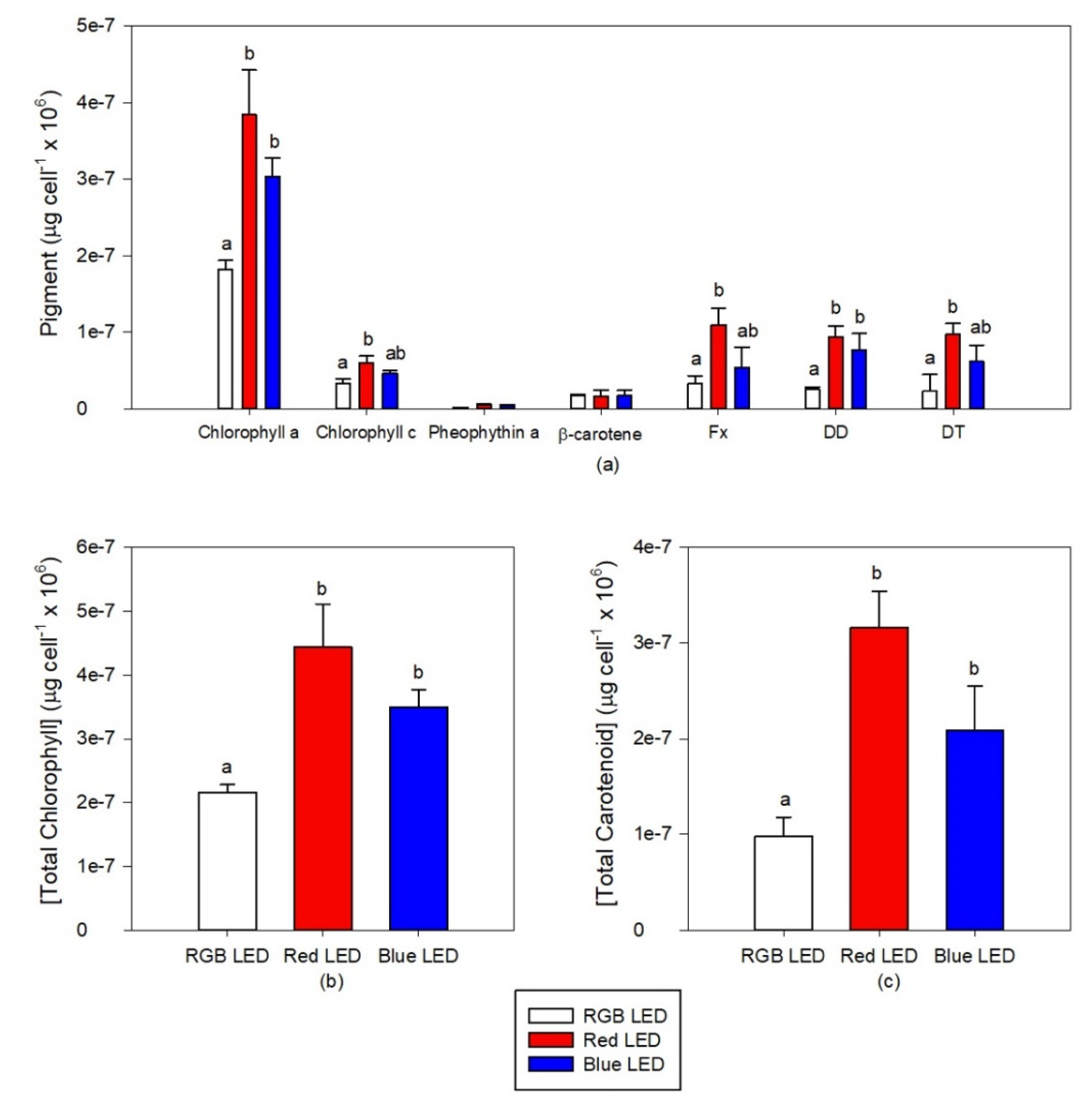 Applsci 11 02550 g005