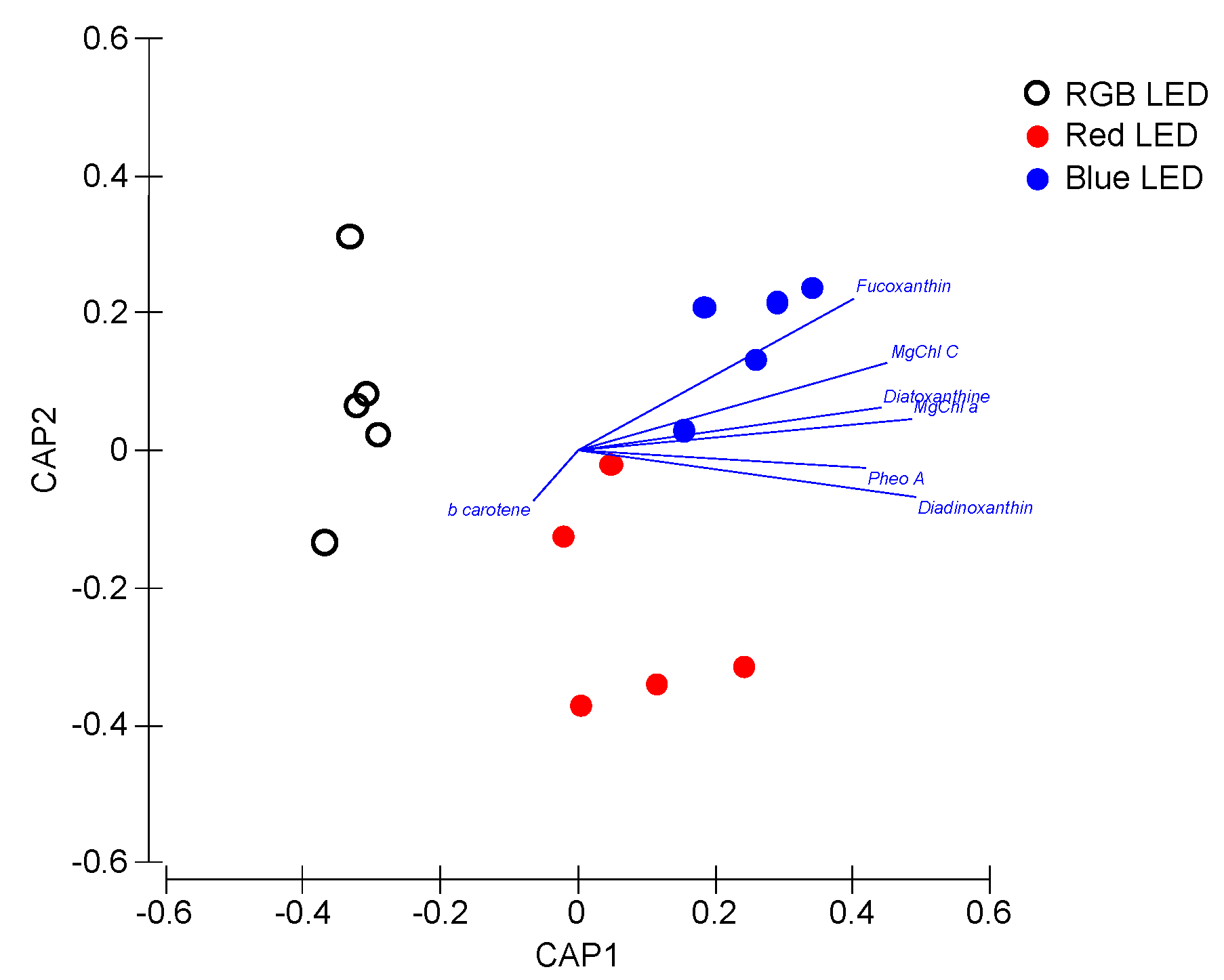 Applsci 11 02550 g006
