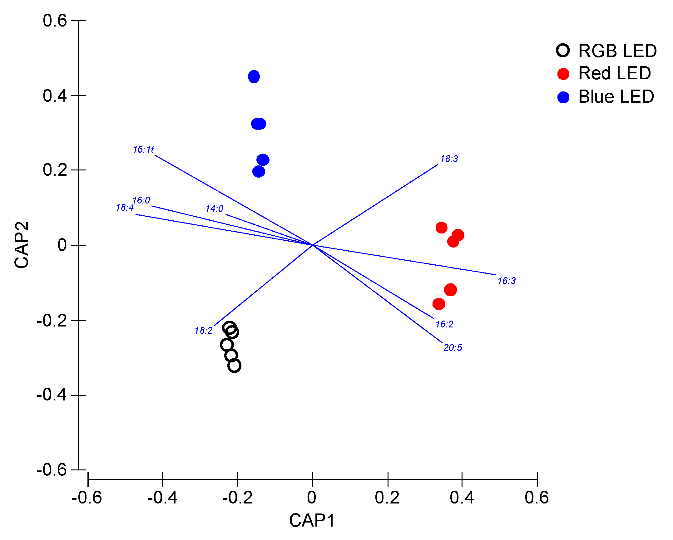 Applsci 11 02550 g008