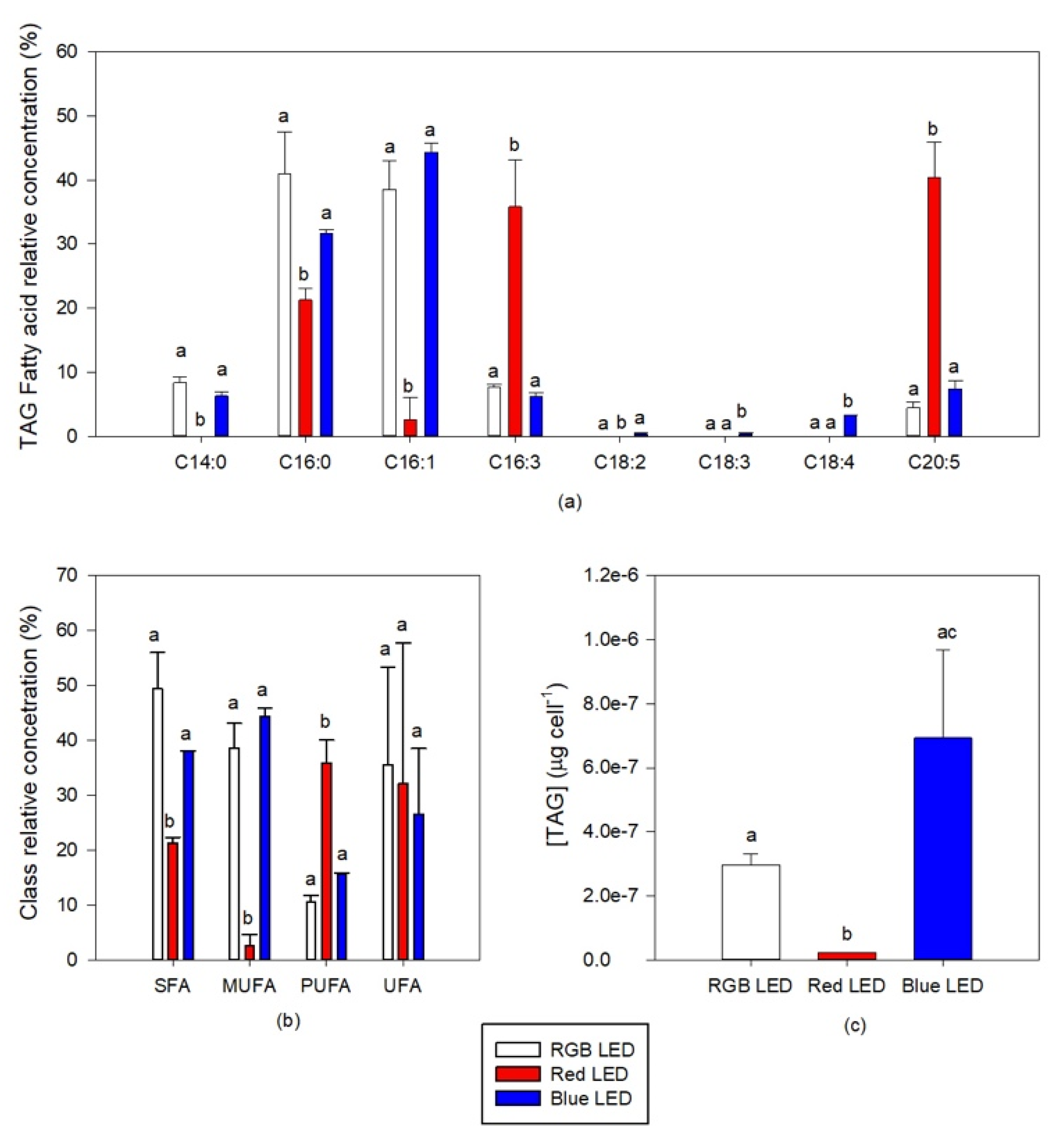 Applsci 11 02550 g009