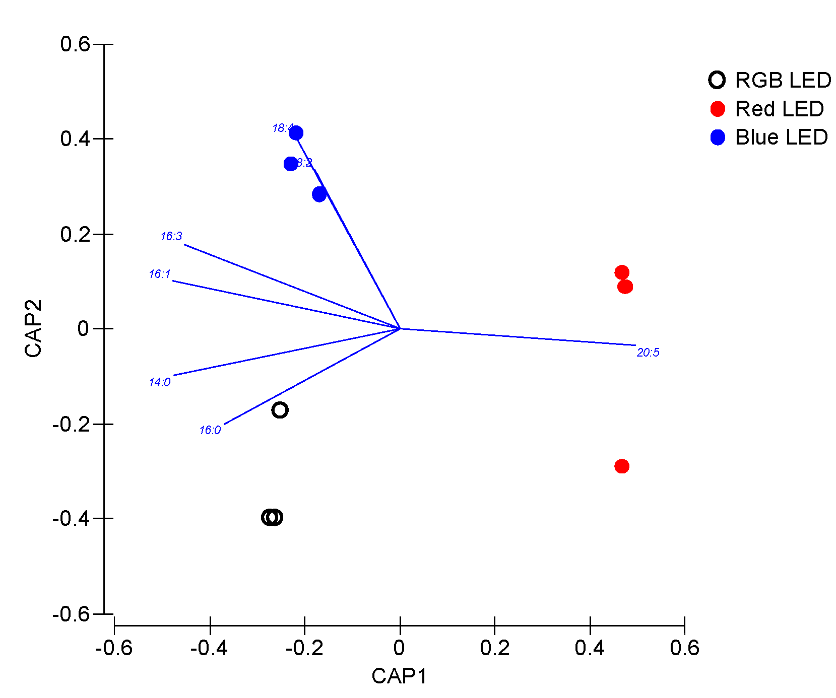 Applsci 11 02550 g010