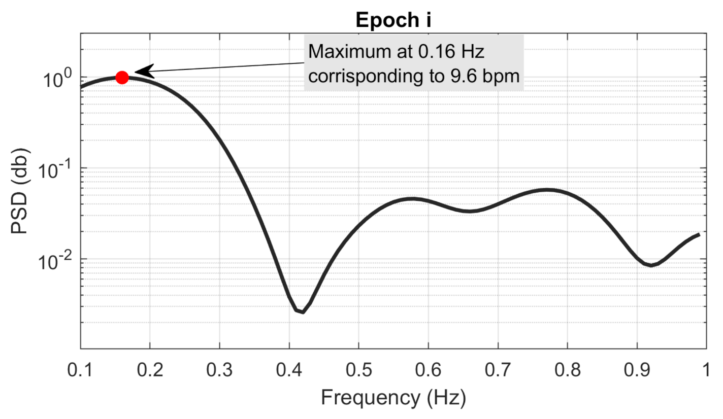Applsci 11 02552 g006 Applsci 11 02552 g006
