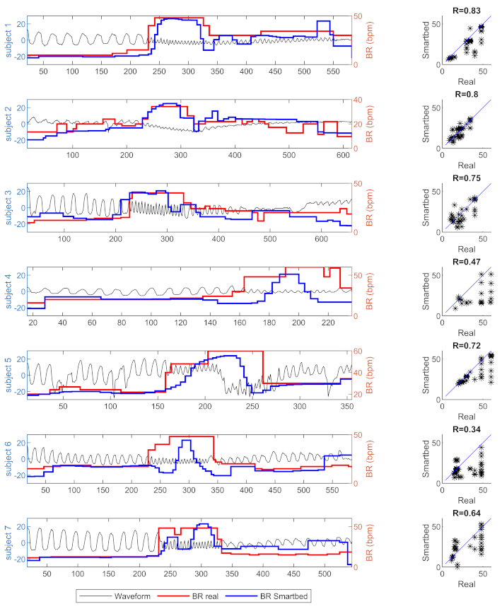 Applsci 11 02552 g008 Applsci 11 02552 g008