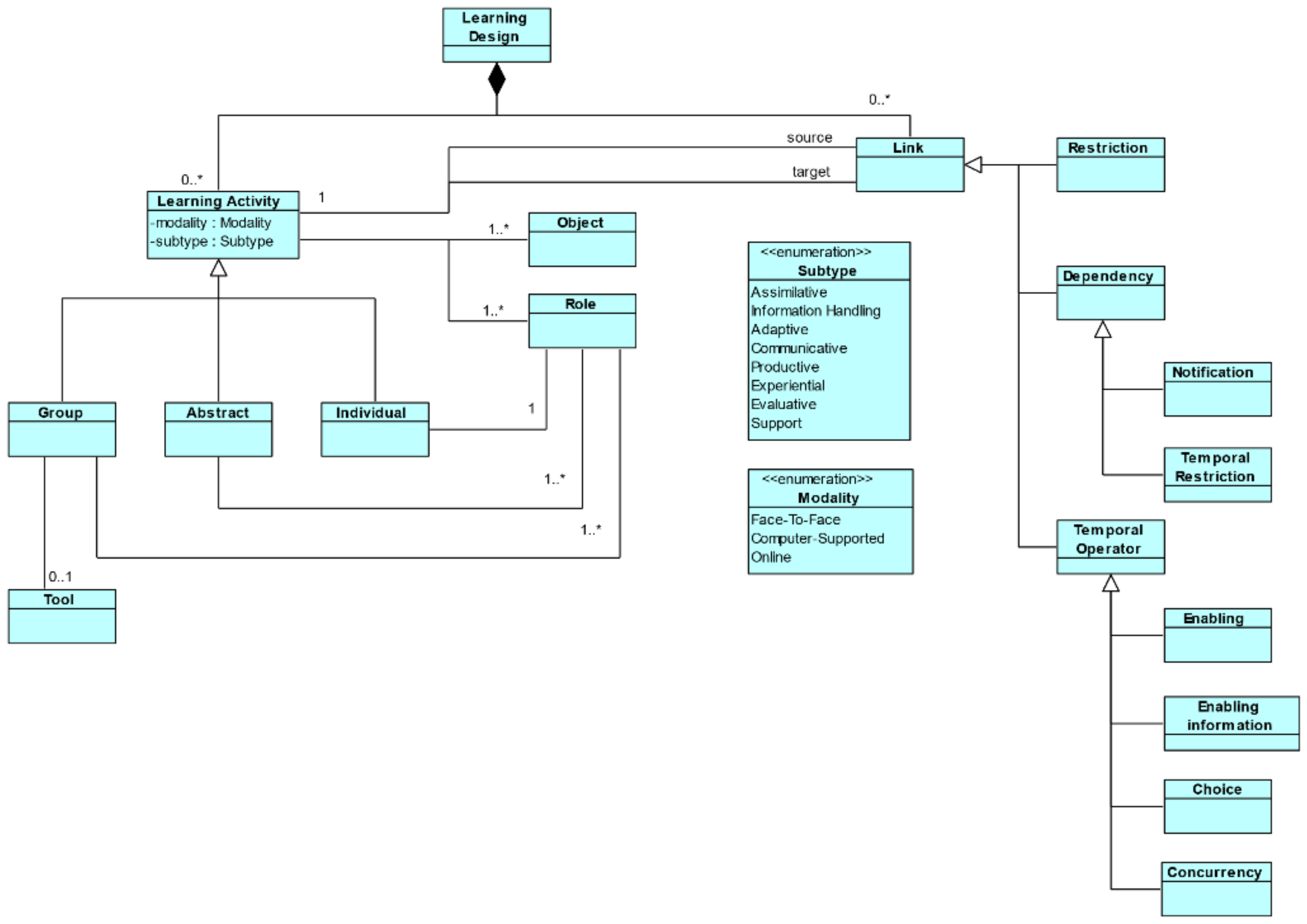 Applsci 11 02554 g001
