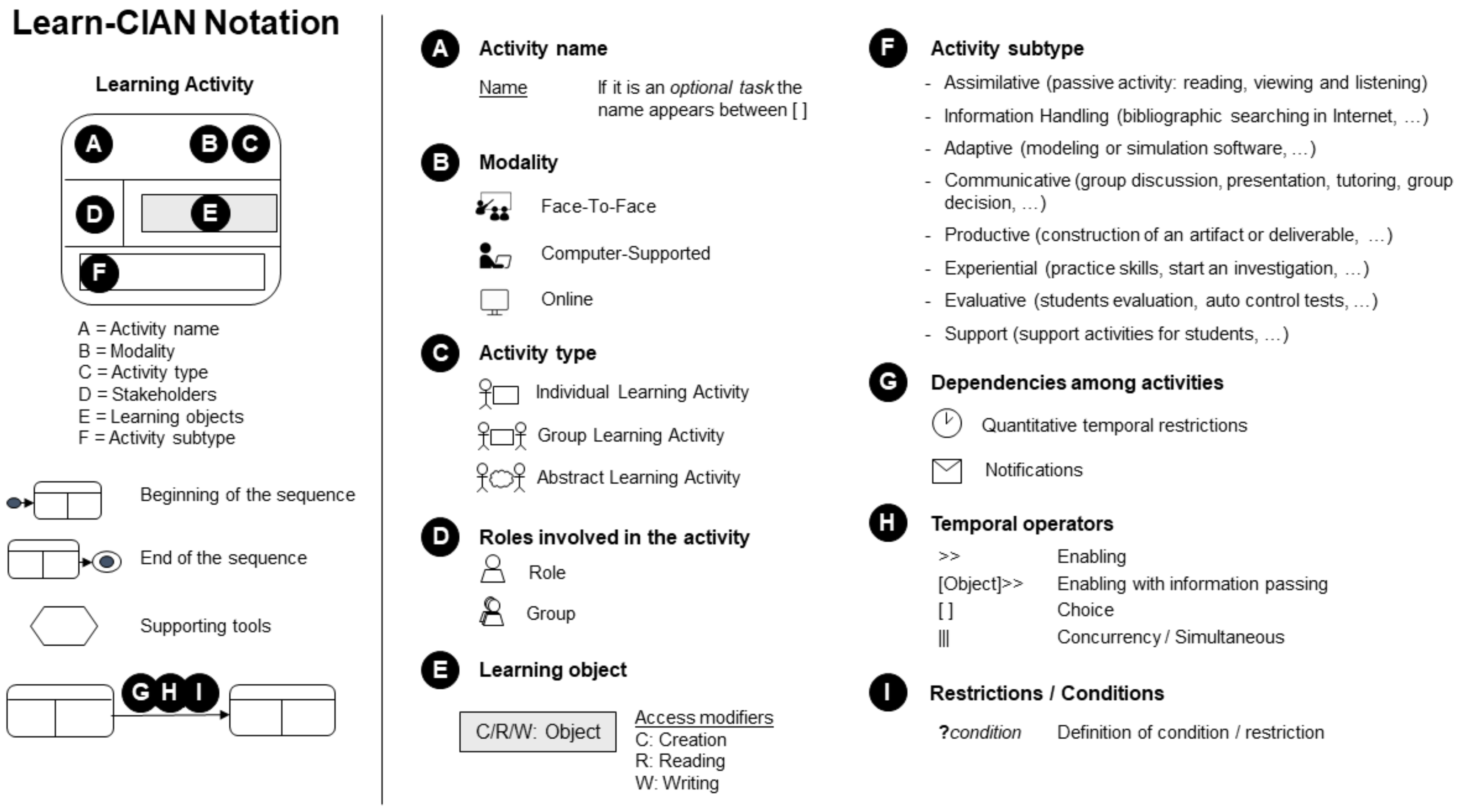 Applsci 11 02554 g002