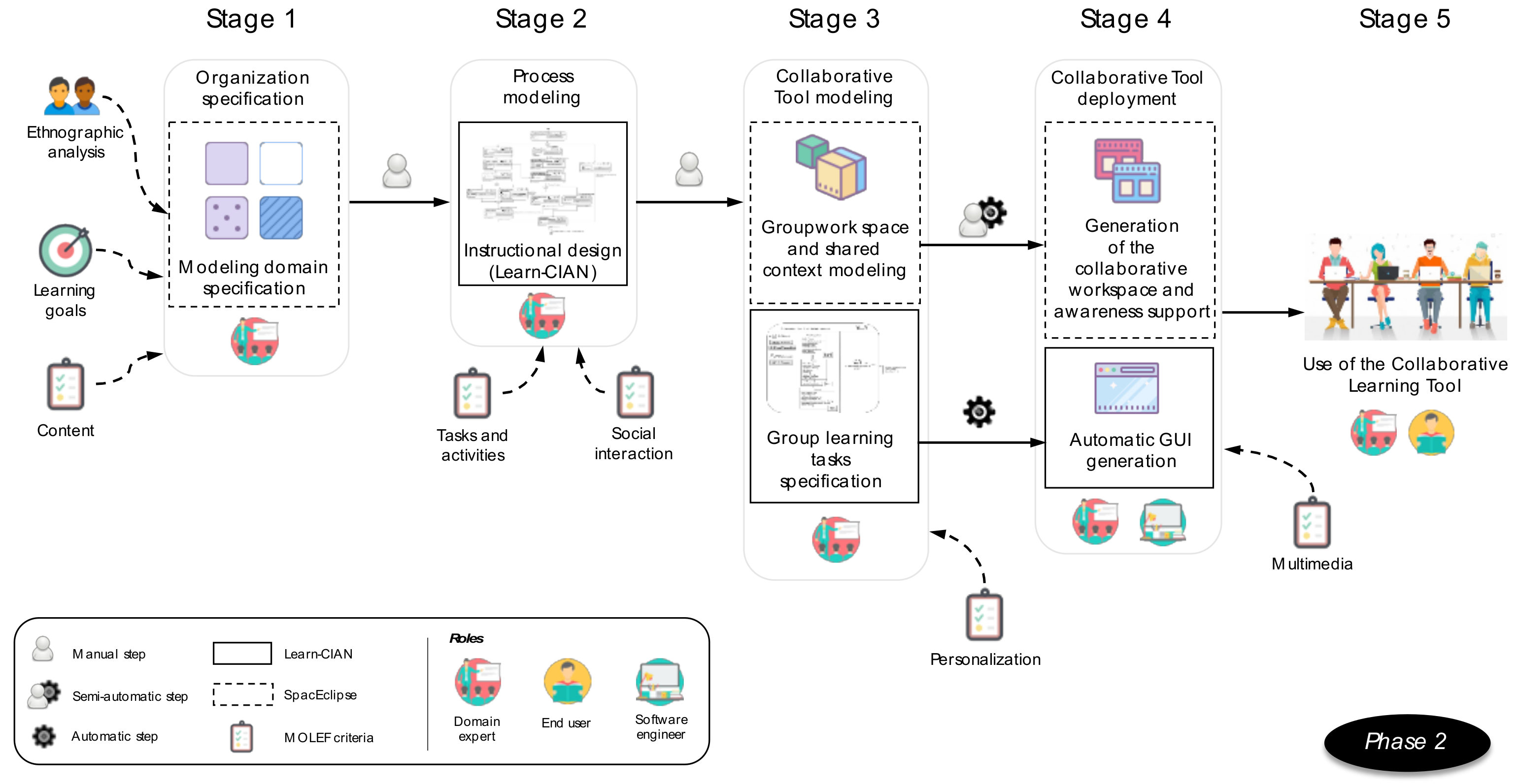 Applsci 11 02554 g007