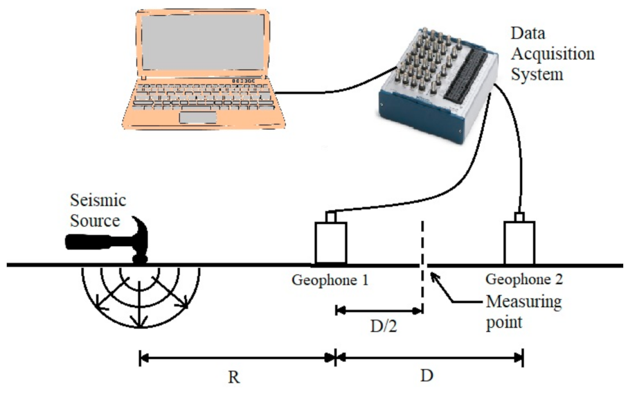 Applsci 11 02557 g008 Applsci 11 02557 g008
